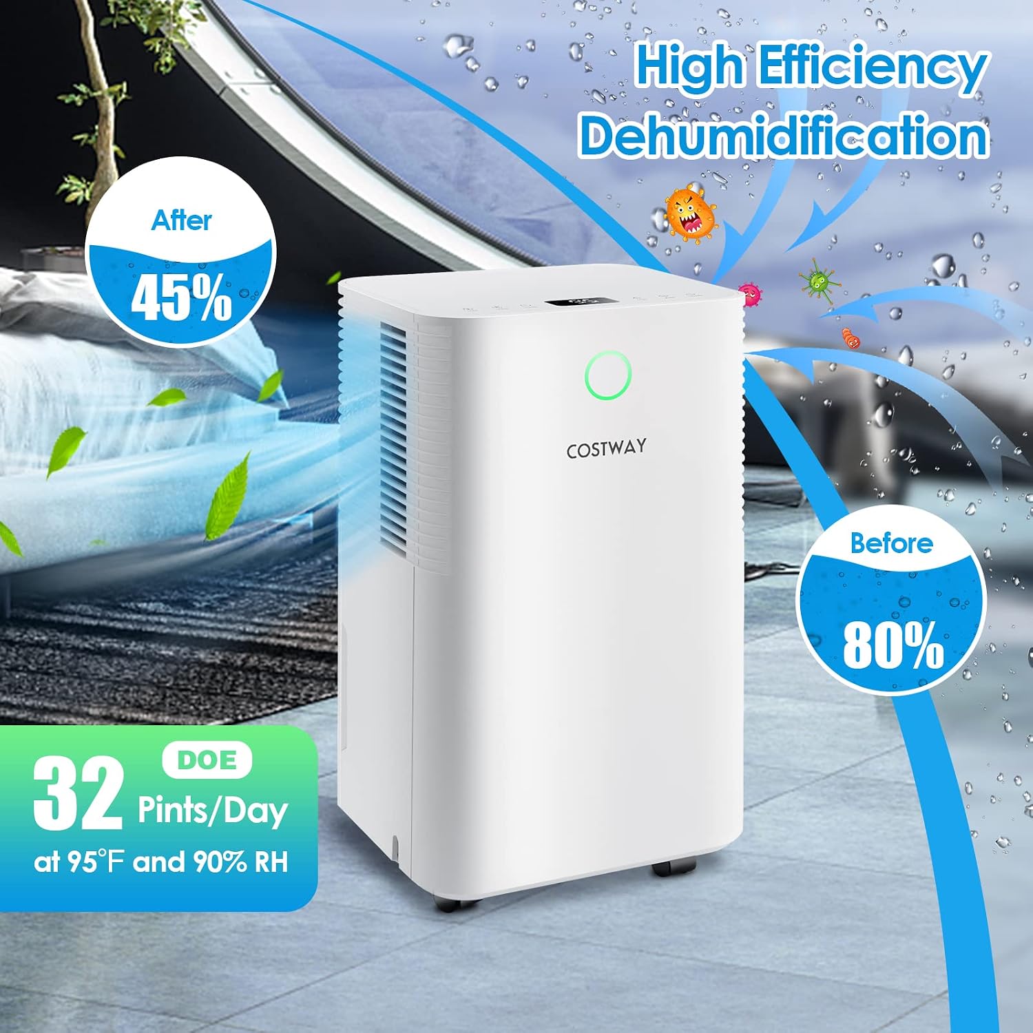 COSTWAY 2,000 Sq. Ft Dehumidifier for Home, 32 Pint Dehumidifier with 3 Modes, 2 Speeds, LED Touch Control Panel, 24H Timer Child Lock & Overflow Protection, Bedroom, Basement