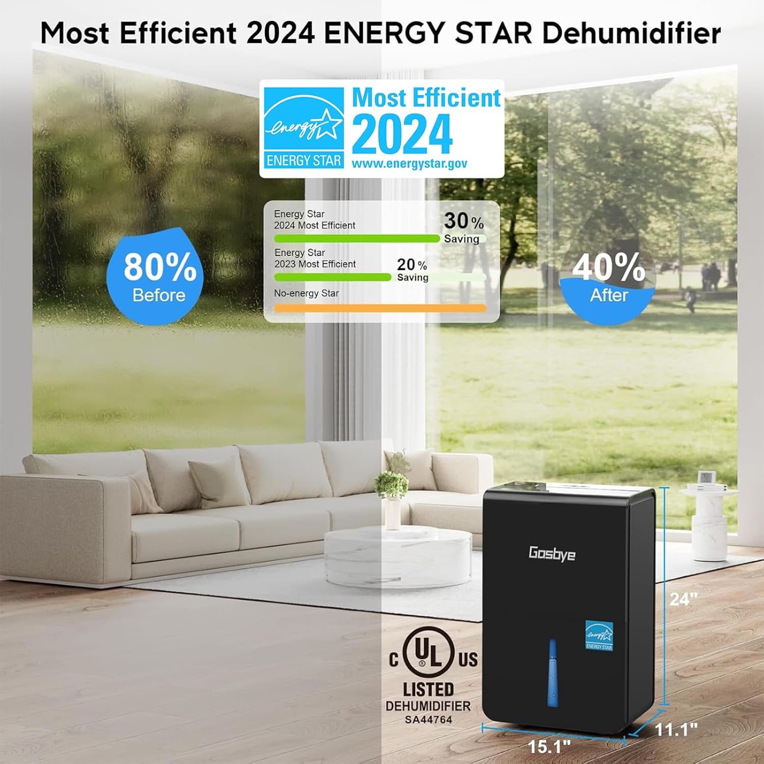 Gasbye 4500 Sq.Ft. 2026 Energy Star Dehumidifier for Basement & Large Rooms with Drain Hose, Max 115 Pints/Day | 45dB Quiet Compressor | 1.7 Gal Water Tank | Auto Shut-Off & Restart, Black