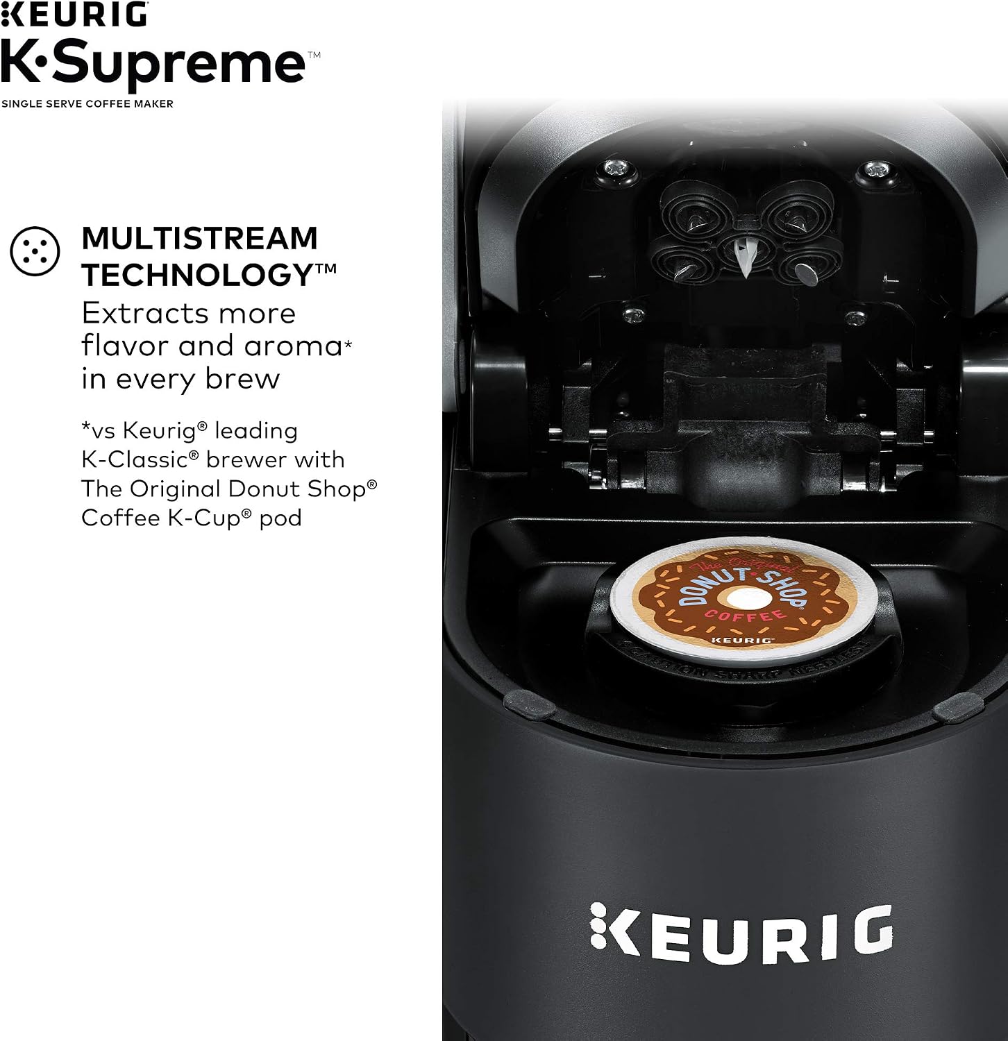 Keurig® K-Supreme Single Serve K-Cup Pod Coffee Maker (Black) 3-Month Brewer Maintenance Kit