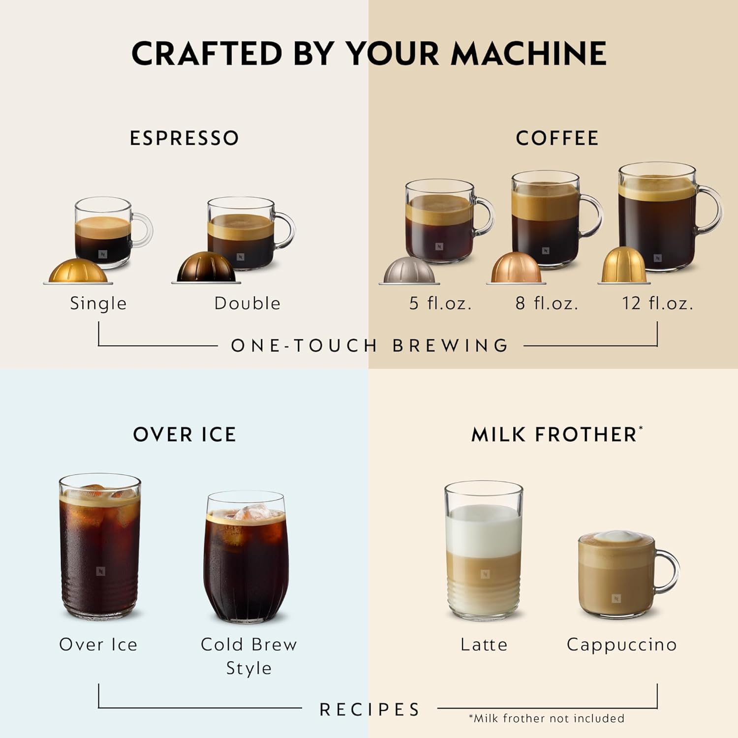 Nespresso Vertuo Pop+ Bundle by Breville, Lilac