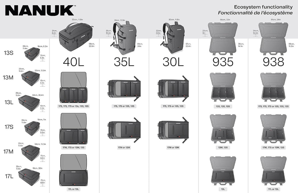 NANUK N-Cubik 17L Camera Bag Insert – Large Water-Resistant Cube – Shockproof Protective Camera Insert for Backpack – Perfect for Tech Gear & Accessories (11.4' x 13.3' x 6.6')