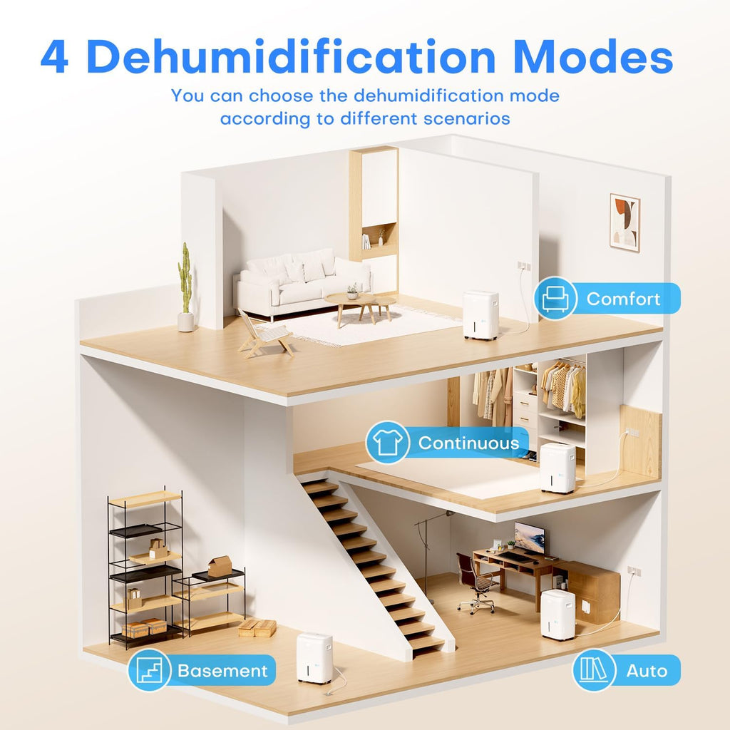4,500 Sq.Ft Dehumidifier for Basement, Max 80 Pint/Day (Standard 60 Pint/Day) Smart WiFi Dehumidifier with Pump Drain Hose & Auto Humidity Control, Large Dehumidifiers for Home, RV, Bathroom, Bedroom