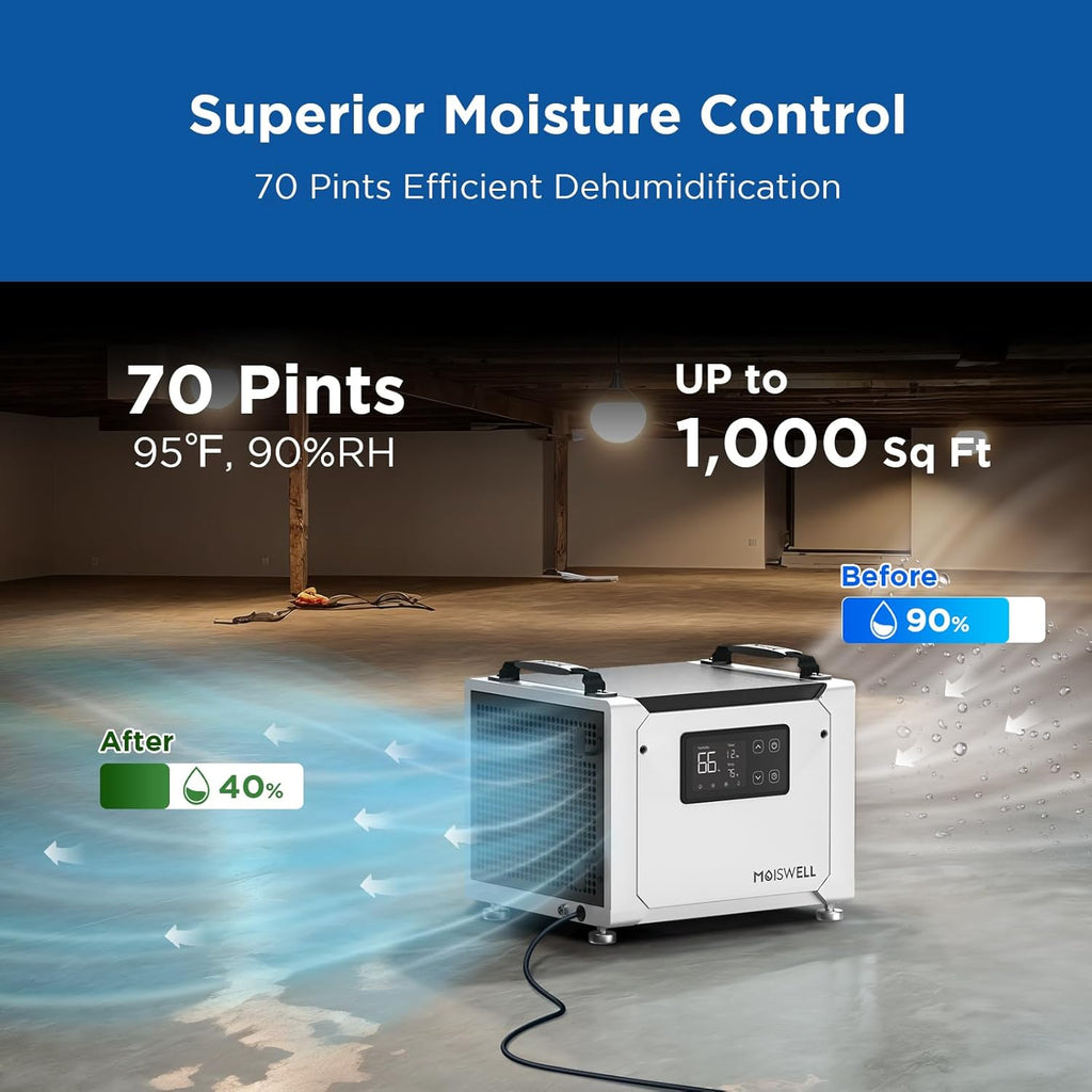 70 Pints Commercial Dehumidifier with Drain Hose, Compact Crawl Space Dehumidifiers for Basement and Home, Energy Star Certified, Automatic Defrost | MOISWELL Defender ME-7