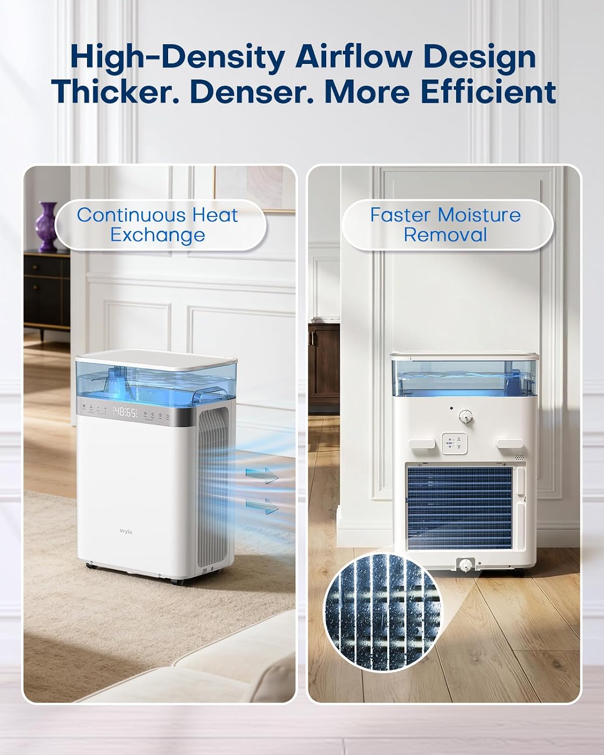 avylo Dehumidifier for Basement with Pump, 2.11 Gallon Top-Mounted Water Tank, Max 90 Pint/D, Energy Star Most Efficient 2025, 4500 Sq.Ft Dehumidifiers for Home with 41dB, Drain Hose, Auto Defrost