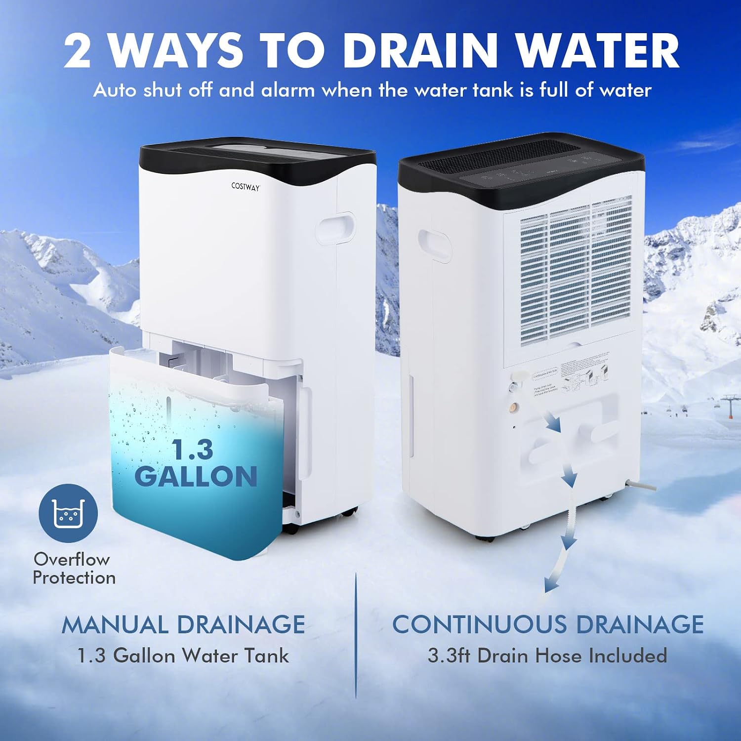 COSTWAY 5,500 Sq. Ft Dehumidifier for Basement & Large Room, 100 Pint Dehumidifier with Smart App & Alexa Voice Control, 4 Modes, 2 Speeds, 24H Timer, Low Noise
