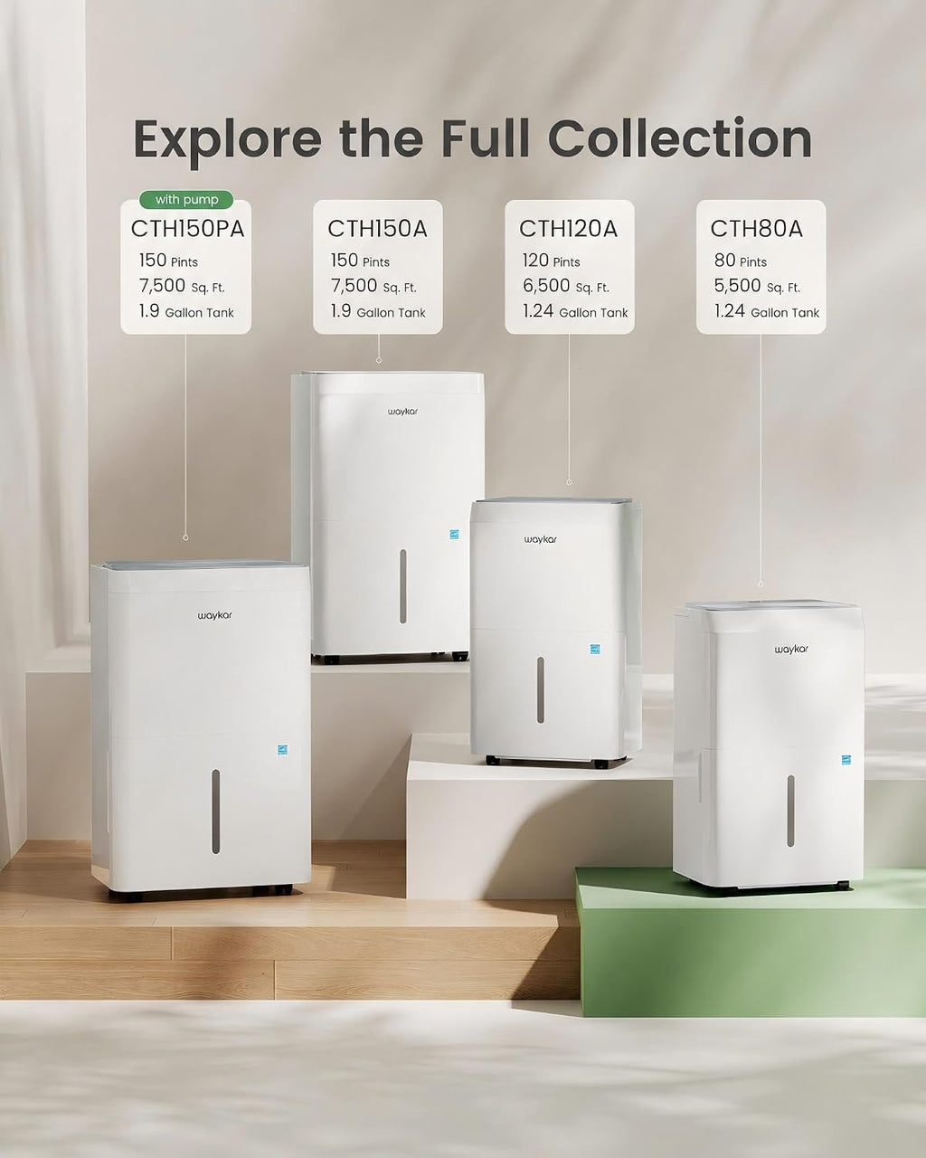 Waykar 5500 Sq.Ft Energy Star Dehumidifier for Home, Basement, Bedroom, Bathroom, Max 80 Pint/D(Standard 63 Pint/D) with Drain Hose&Water Tank, Ultra Quiet(40 dB), Intelligent Humidity Adjustment