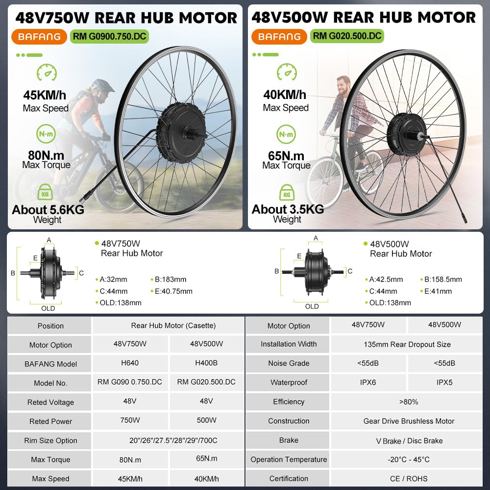 BAFANG Rear Hub Motor Kit 48V 500W 750W Electric Bicycle Conversion Kit for Bikes 20'/26'/27.5'/700C Wheel with Optional Display and EBike Battery