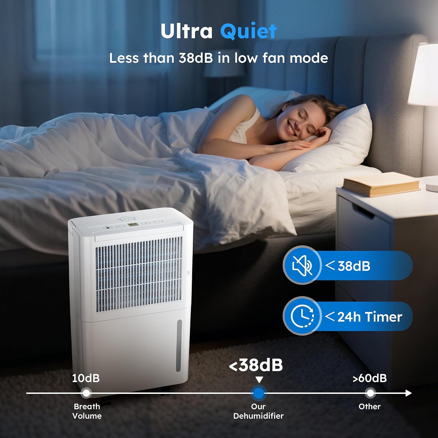 2500 Sq.Ft Dehumidifiers with Drain Hose for Home, Portable 30 Pints Large Room Dehumidifier with Smart Humidity Control, 24H Timer, 3 Working Modes for Bathroom & Bedroom