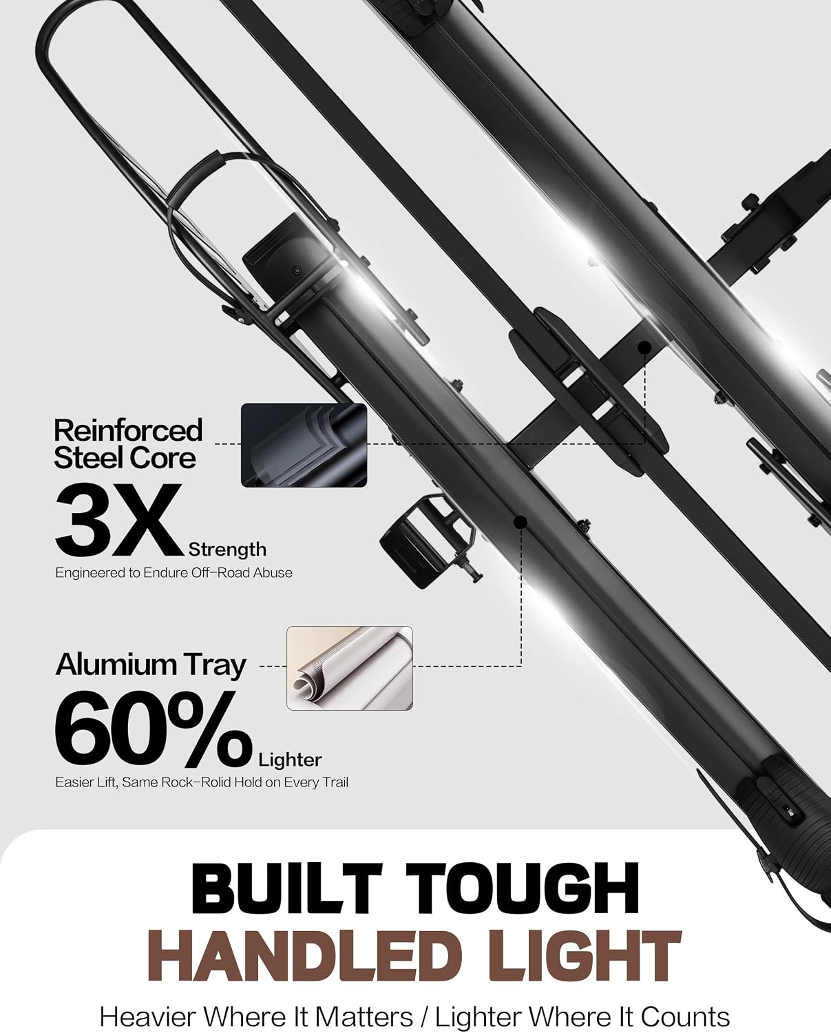 Young Electric Hitch 2-Bike Rack, 200 lbs Capacity E-Bike Carrier Platform Mount, Up to 5'' Fat Tire Bicyclefor 2'' Receiver Cars Trucks SUVs Minivans RV, Trailer