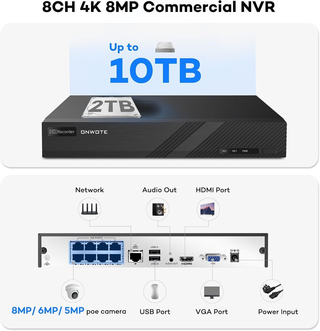 ONWOTE 8 Channel 4K NVR PoE Security Camera System, 6X 8MP Wired Outdoor IP Cameras, 125° FoV, AI Human Vehicle Detection, 8CH NVR 2TB Record Video Audio, CCTV Surveillance Kit for Home Businesses