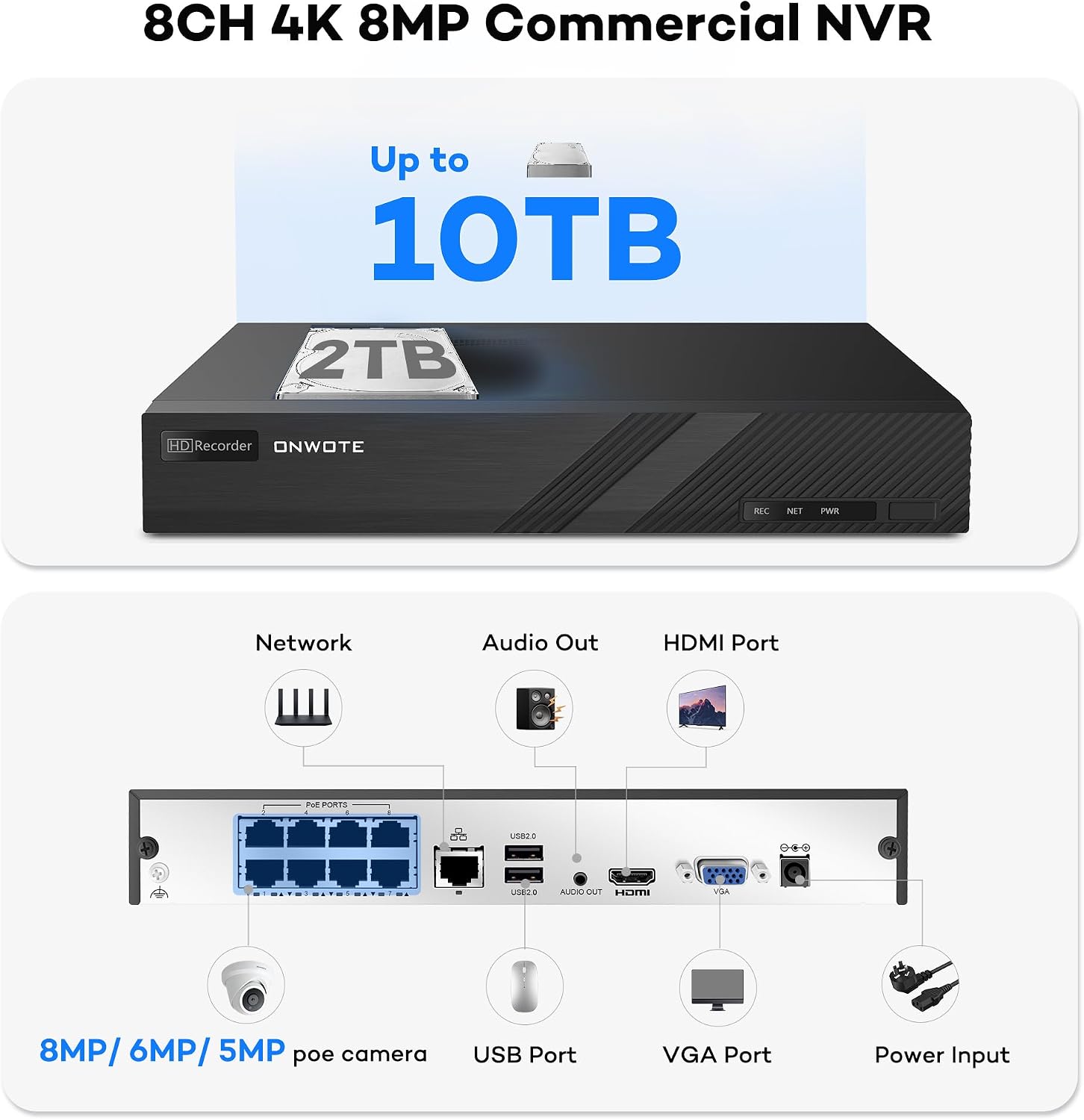 ONWOTE 8 Channel 4K NVR PoE Security Camera System, 6X 8MP Wired Outdoor IP Cameras, 125° FoV, AI Human Vehicle Detection, 8CH NVR 2TB Record Video Audio, CCTV Surveillance Kit for Home Businesses