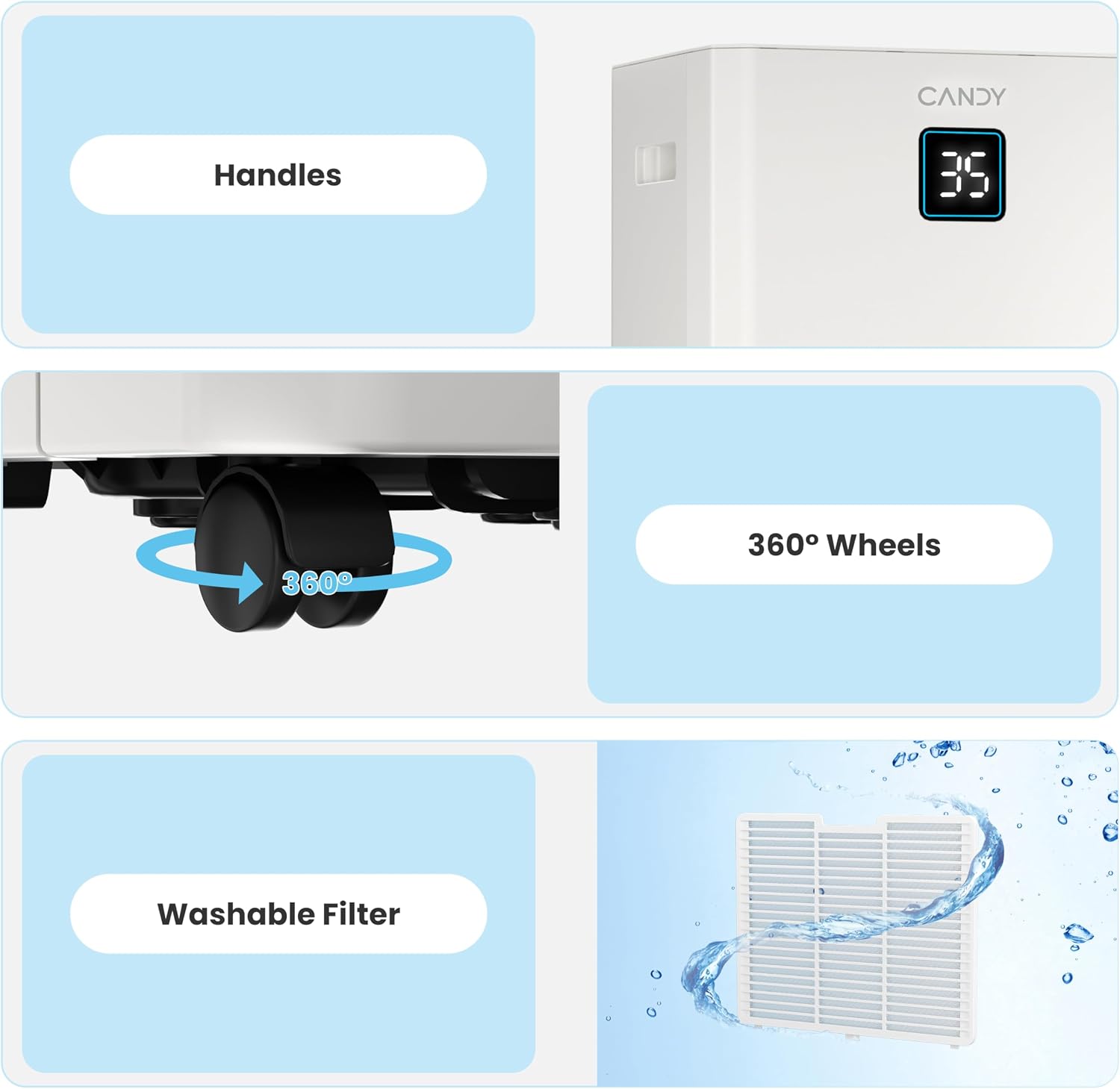 Candy 5500 Sq. Ft Dehumidifier for Basement, Max 100 Pint/Day Large Dehumidifiers for Home with Drain Hose, 1.45 Gallons Water Tank, Intelligent Humidity Reminder with Wifi & Alxea Control