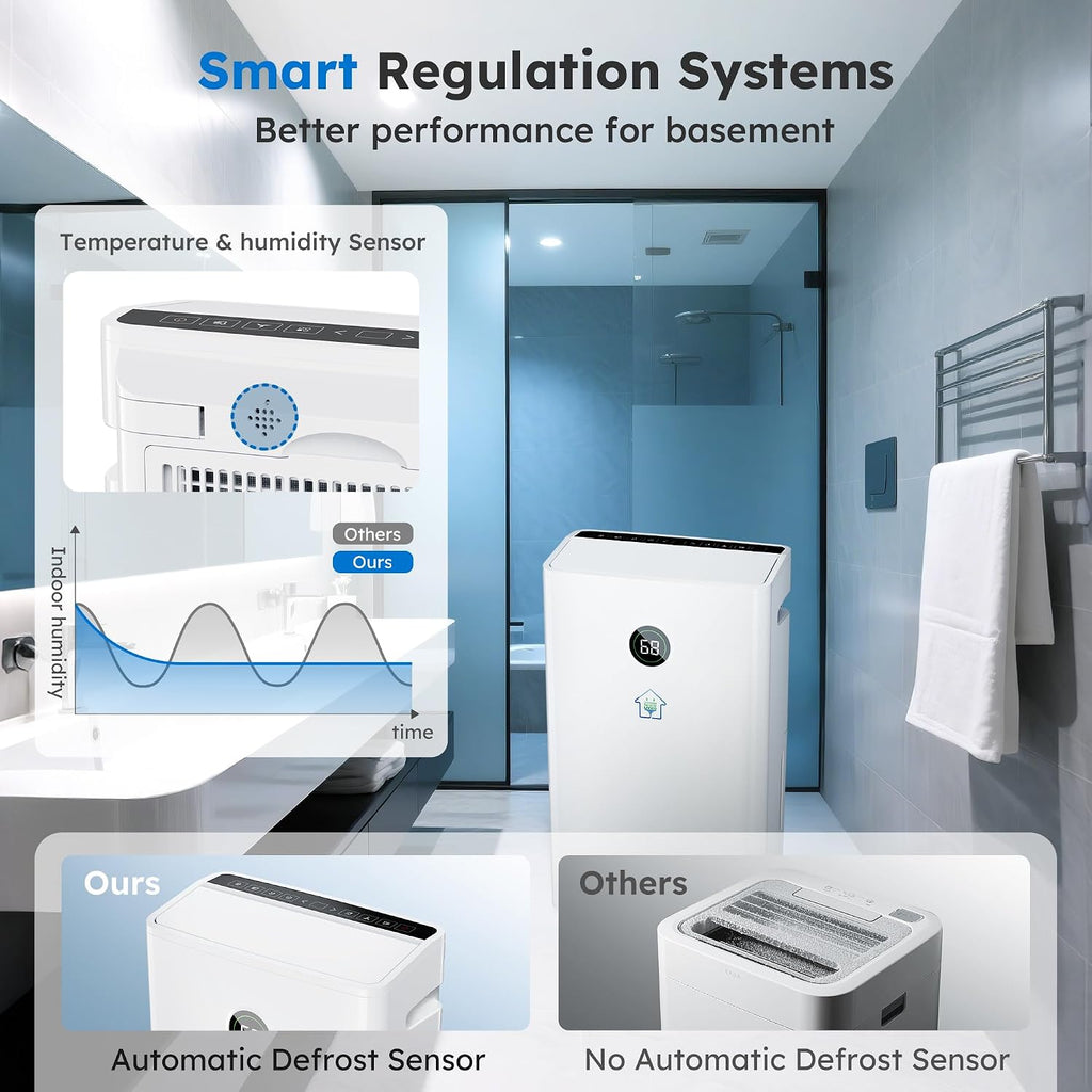 6,500 Sq. Ft Smart Dehumidifier for Basement With Drain Hose, 60 Pints Dehumidifiers for Home, Auto Defrost, Ideal for Large Room, Bathrooms & Bedrooms (White)
