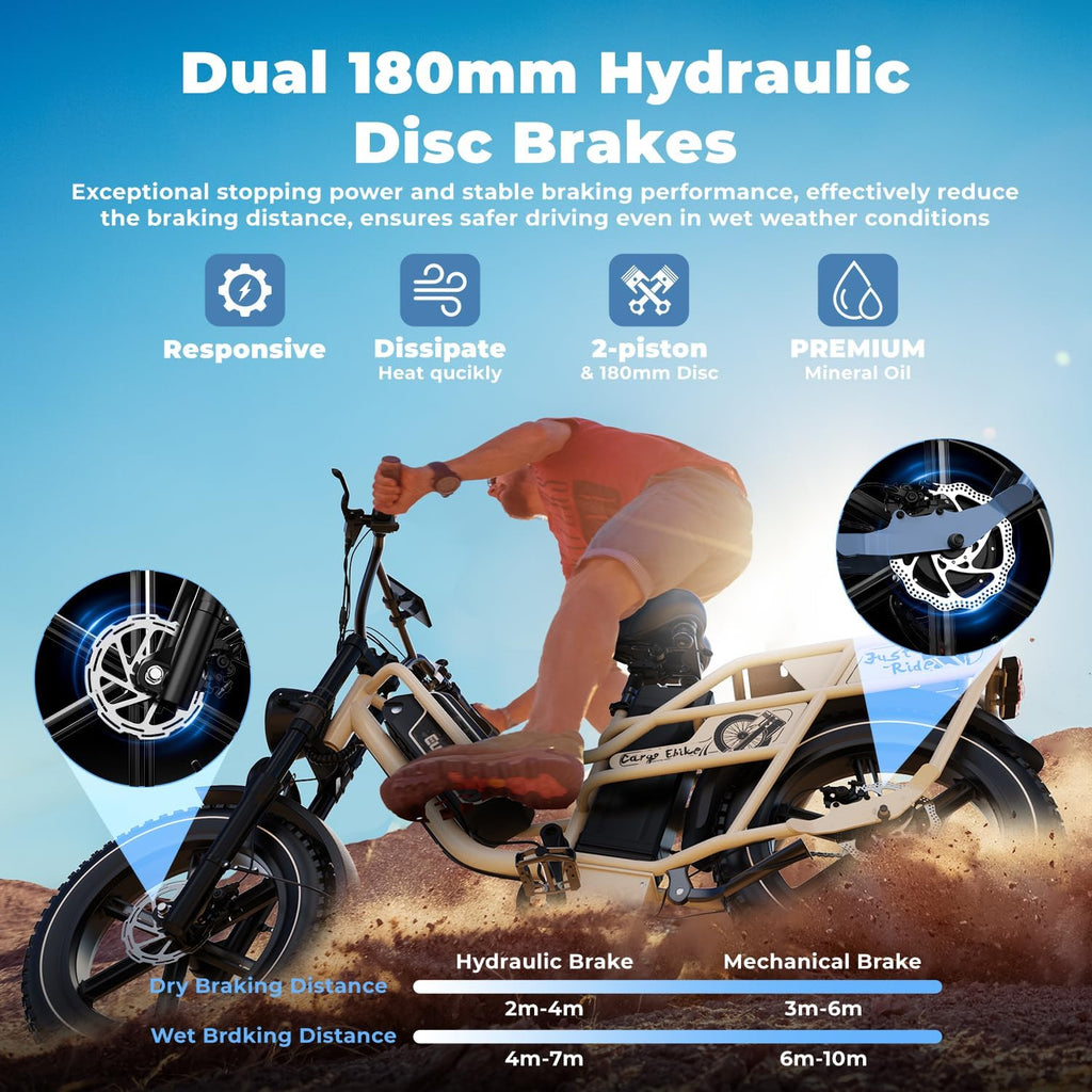 Dual Battery Electric Bike for Adults, 160 Miles Long Range Cargo Ebike with 48V 60AH Removable 2880WH Battery, 1450W Peak Motor Electric Bicycle, 20' x 4' Fat Tire Hydraulic Brakes E Bike
