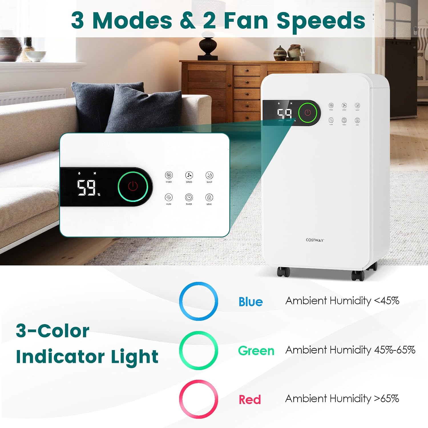 COSTWAY 2,500 Sq. Ft Dehumidifier for Basement, 32 Pints Home Dehumidifier with Wheels, Sleep Mode, 24H Timer, 3-Color LED Indicator Light & Child Safety Lock