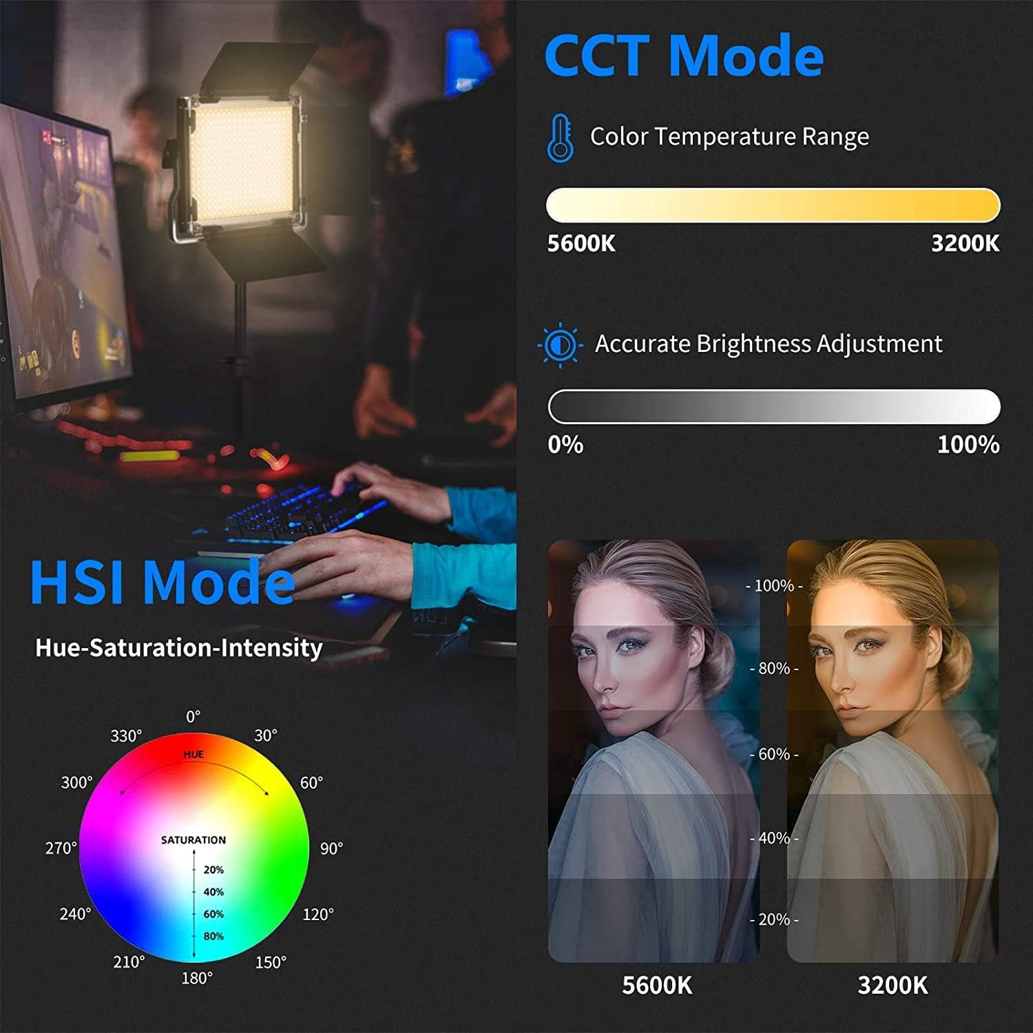 NEEWER 2 Pack 660 PRO RGB LED Video Light with App Control Tripod Stand Kit, Studio Panel Key Lighting for Gaming Streaming Zoom YouTube Webex Photography, 360° Full Color, 50W Dimmable, Bluetooth