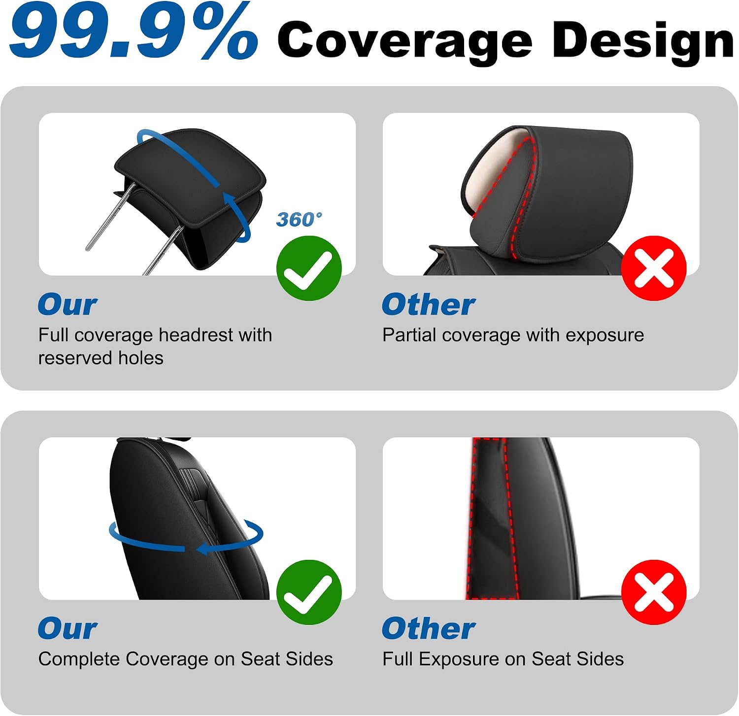 Truck Seat Covers Fit for 2007-2025 2026 Chevrolet Chevy Silverado & GMC Sierra 1500 2500 3500 HD Crew Double Extended Cab Waterproof Leather Seat Protectors (2pc Front Only, Black & Gray)