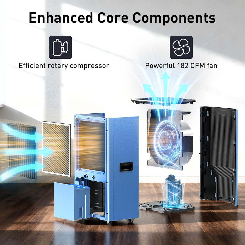 198 PPD Commercial Dehumidifier with Pump & Drain Hose, LGR Technology, Auto Defrost, for Basements, Large Rooms, Warehouses & Storage Areas, 5-Year Coverage