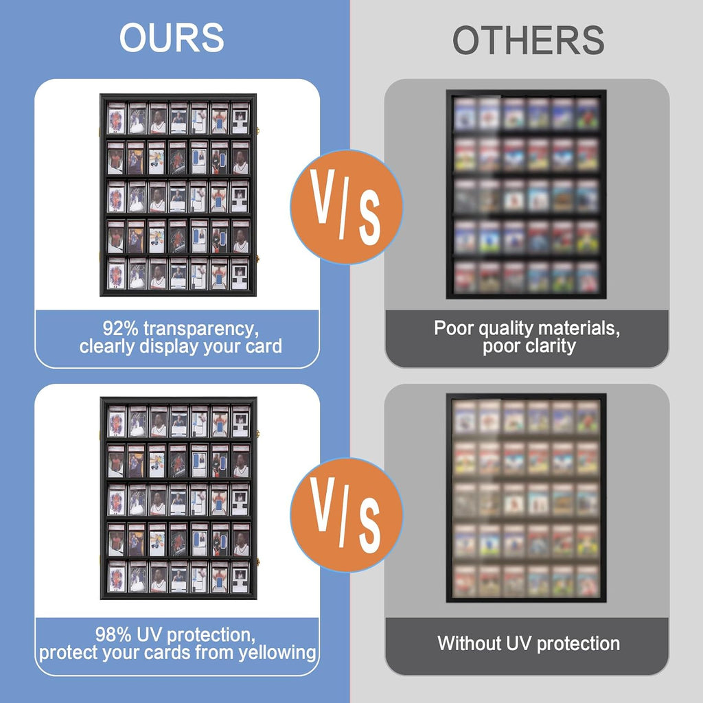 35 Graded Sports Card Display Case 3 Pack with UV Protection Lockable Wall Frame Cabinet for Basketball Football Baseball Hockey Trading Cards with Gold Lock
