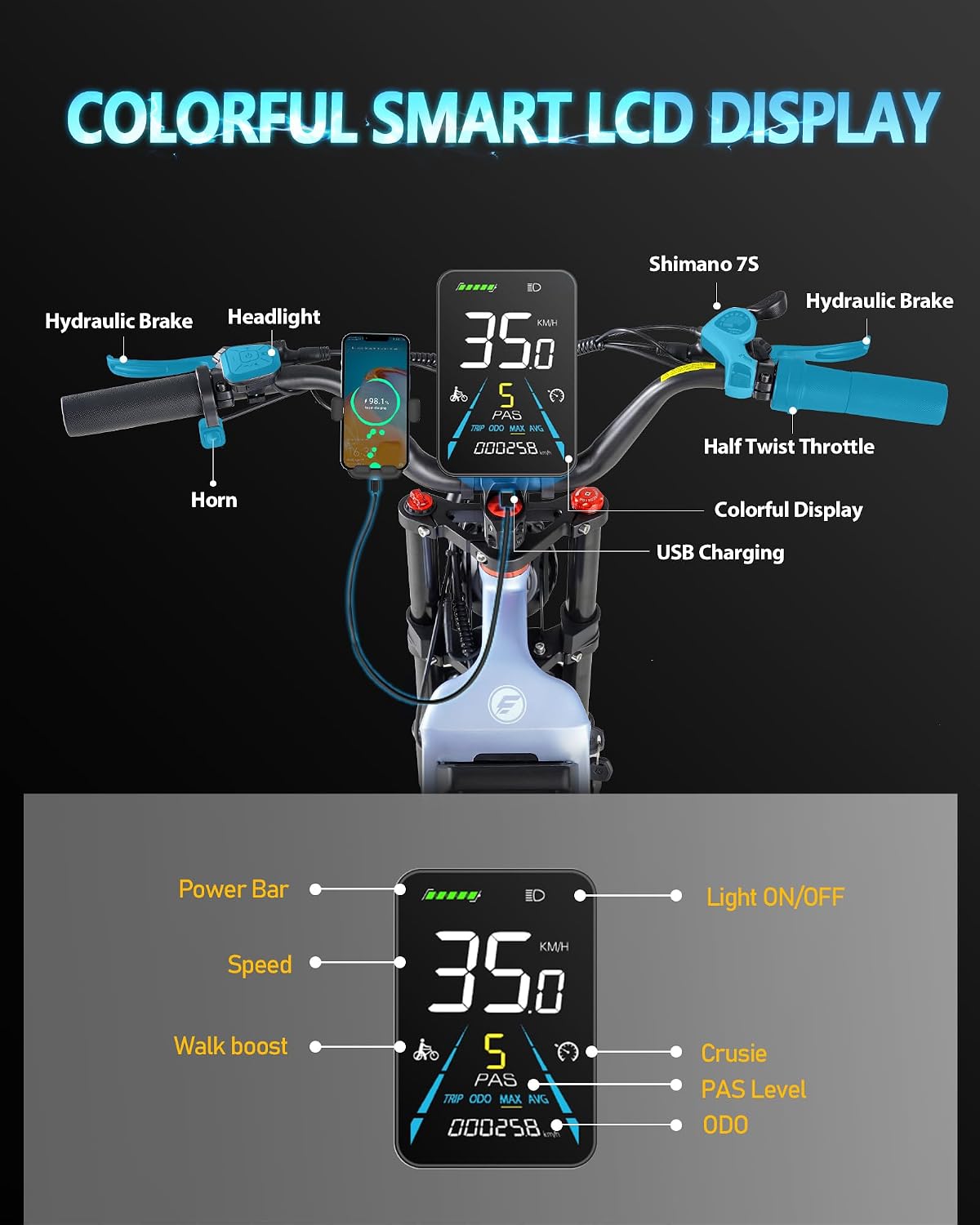 eAhora 2026 Juliet Pro 2 43-31Mph Electric Bike for Adults 5400W Dual Motor Ebike 60V/70Ah 48V/60Ah 200+Miles Long Range Electric Bicycle 20' Fat Tires Full Suspension Electric Mountain Bike