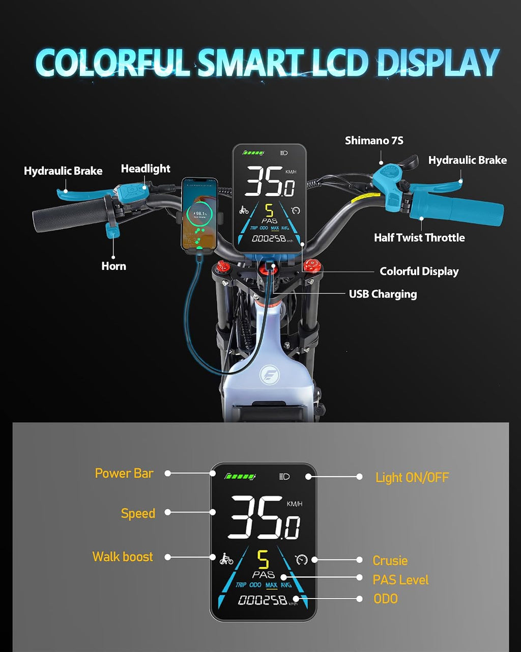 eAhora 2026 Juliet Pro 2 43-31Mph Electric Bike for Adults 5400W Dual Motor Ebike 60V/70Ah 48V/60Ah 200+Miles Long Range Electric Bicycle 20' Fat Tires Full Suspension Electric Mountain Bike