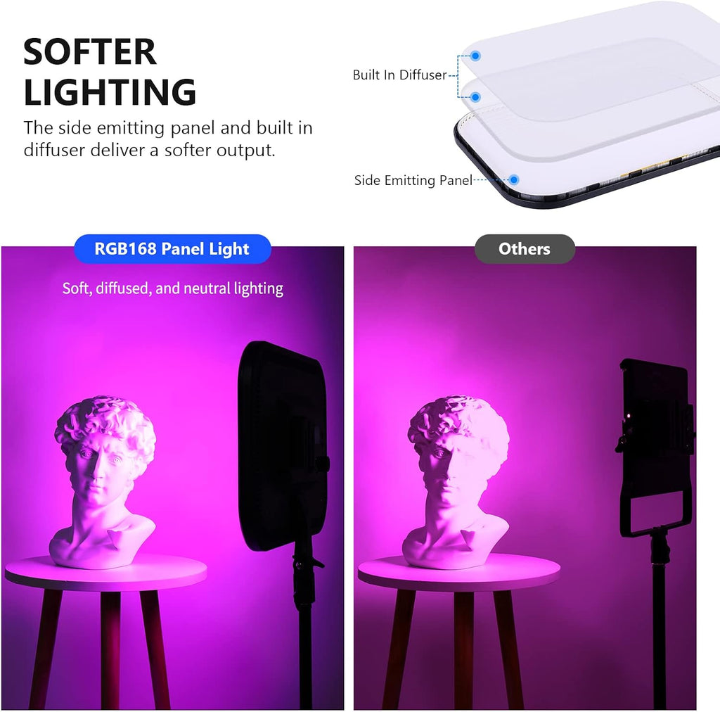 NEEWER RGB168 18.3' RGB LED Video Panel Light with App Control, Bluetooth, 2 Pack Tripod Stand Kit, 60W/360° Full Color/2500-8500K/CRI97+, Studio Photography/YouTube/Game Streaming