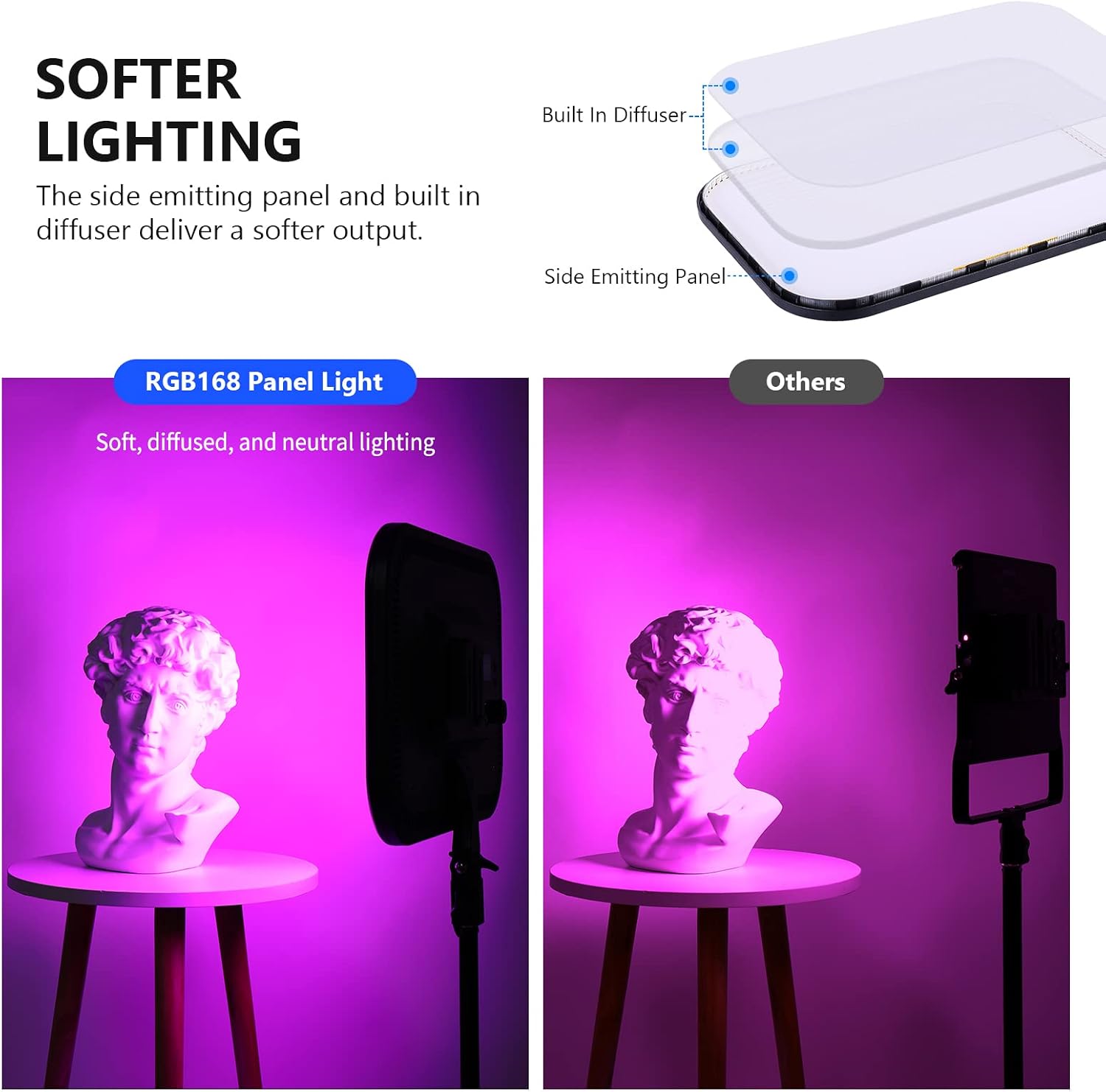 NEEWER RGB168 18.3' RGB LED Video Panel Light with App Control, Bluetooth, 2 Pack Tripod Stand Kit, 60W/360° Full Color/2500-8500K/CRI97+, Studio Photography/YouTube/Game Streaming