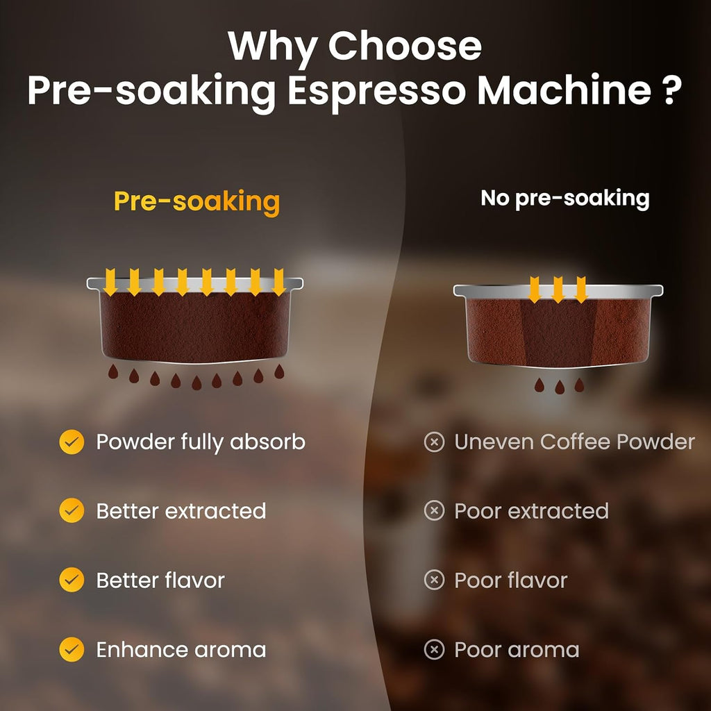 Espresso Machine 20 Bar Temperature Time LED Display Espresso Maker with Adjustable Extraction Temperature Stainless Steel Coffee Machine with Powerful Steam Wand for Cappuccino Latte,Black