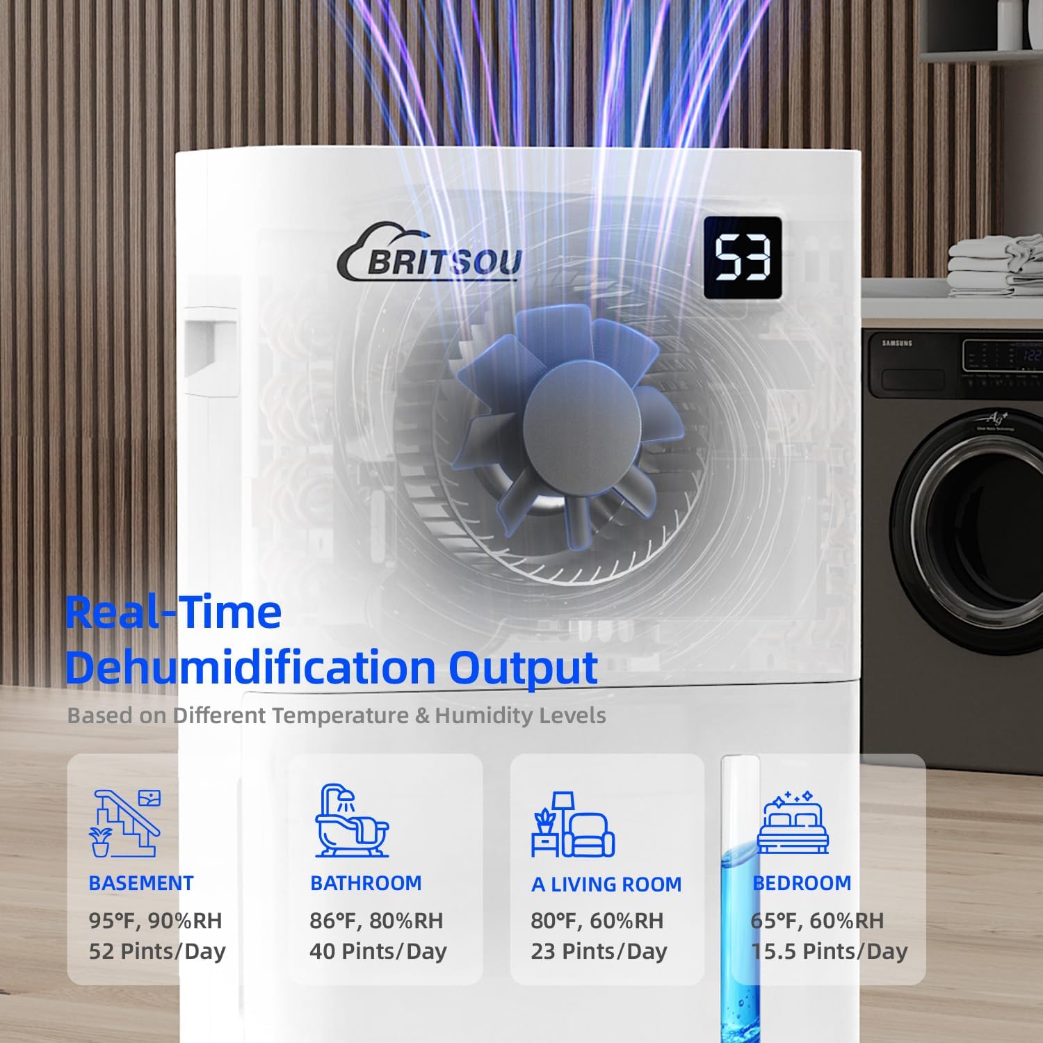 50 Pints Dehumidifier for Basement with Drain Hose - Quiet Smart Operation with 3 Modes, 24HR Timer - Ideal for Home Bedroom, Bathroom, Small to Large Rooms