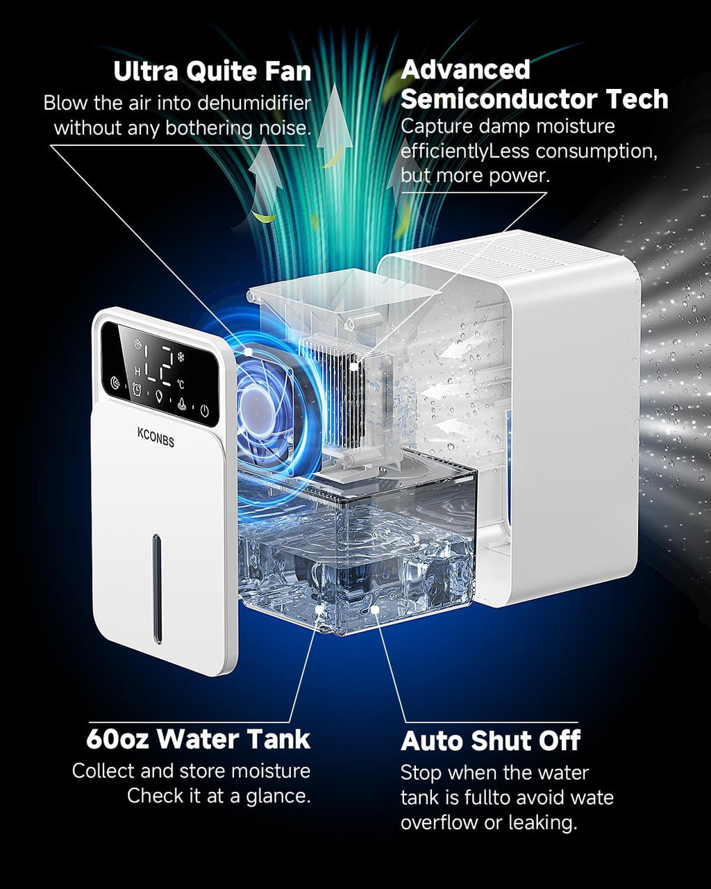 Dehumidifier, Dehumidifiers for Home, 60 OZ Water Tank, 500 sq.ft Dehumidifier for Bathroom, Bedroom, Basement with Auto Shut Off, Timer, 7 Colors LED Light (White)