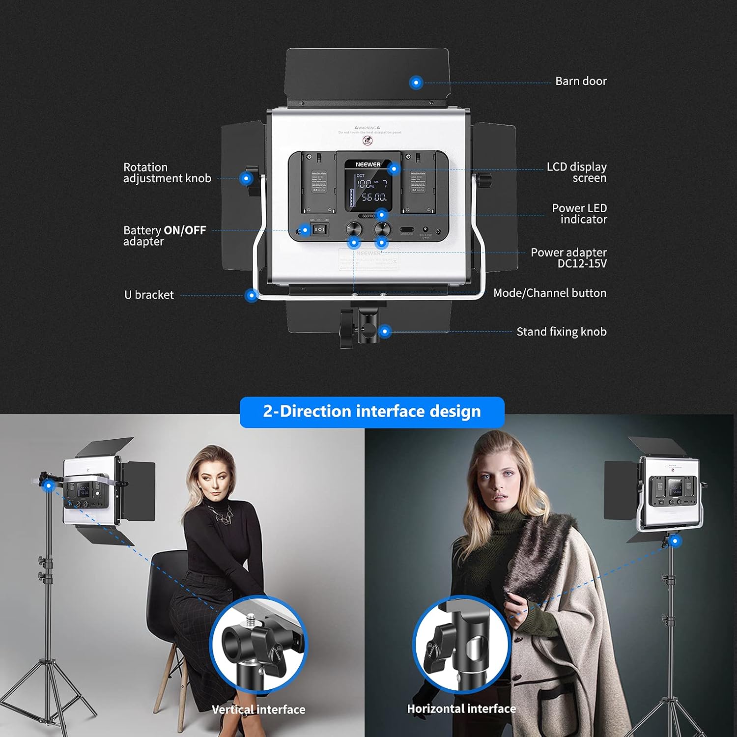 NEEWER 2 Pack 660 PRO RGB LED Video Light with App Control Tripod Stand Kit, Studio Panel Key Lighting for Gaming Streaming Zoom YouTube Webex Photography, 360° Full Color, 50W Dimmable, Bluetooth