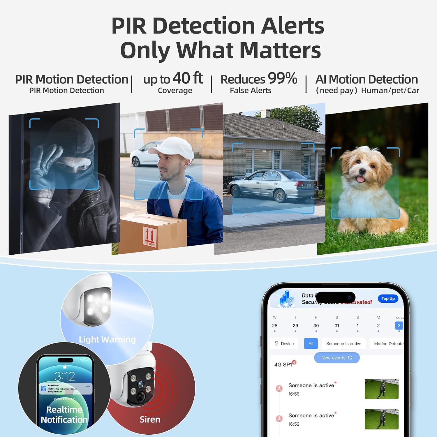 Solar Security Cameras Wireless Outdoor, 4MP Solar Powered Home Security Cameras System, 4 Cam kit, Color Night Vision, 360° PTZ, 500G HDD Local Recording, No Monthly Fees