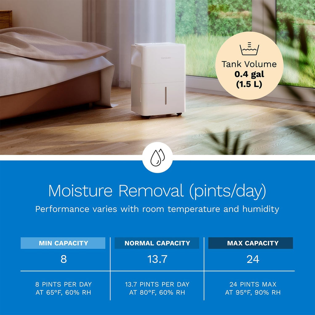 hOmeLabs Dehumidifier 1,800 Sq Ft Wi-Fi (8 Pint MAX 24 Pint at 95°F, 90% RH) for Advanced Humidity & Moisture Control, Quiet, Efficient, Auto Shut-off, Ideal for Home, Basement, Office