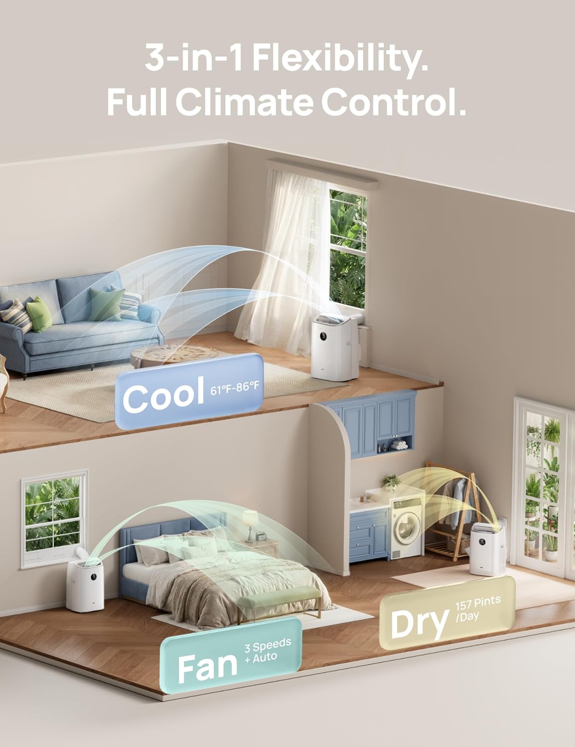 DREO Portable Air Conditioner 319S, 10000 BTU ASHRAE (6000 BTU DOE) Smart AC Unit for Bedroom with Drainage-free Cooling, Fan&Dehumidifier 3 in 1, APP/Voice/Remote, Quiet Standing AC for Room Indoors