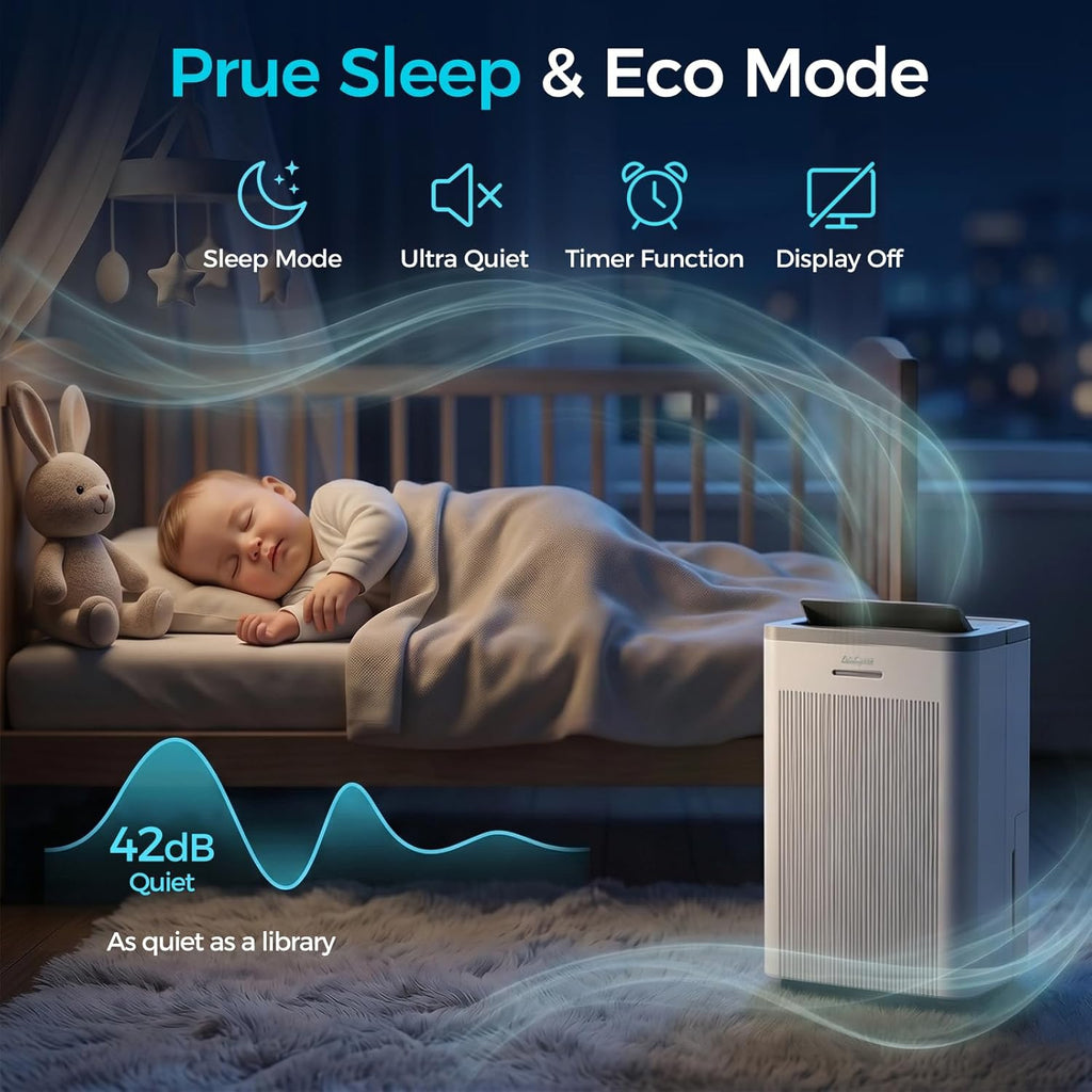 1500 Sq.Ft Dehumidifier, Max 32 Pint Quiet Dehumidifier for Bedroom with HEPA Filter Air Purifiers, Dehumidifiers for Basement with Drain Hose,Home,Bathroom,Auto Defrost,Smart Humidity Control