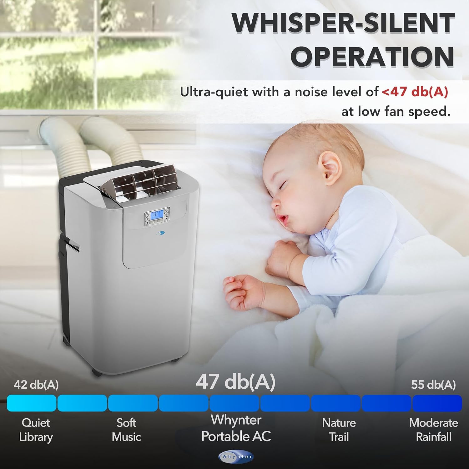 Whynter Portable Air Conditioner 12,000 BTU with Dual Hose Dehumidifier & Cooling Fan for 400 Sq Ft Rooms, Includes AC Unit Window Kit Elite ARC-122DS (7,000 SACC), Silver