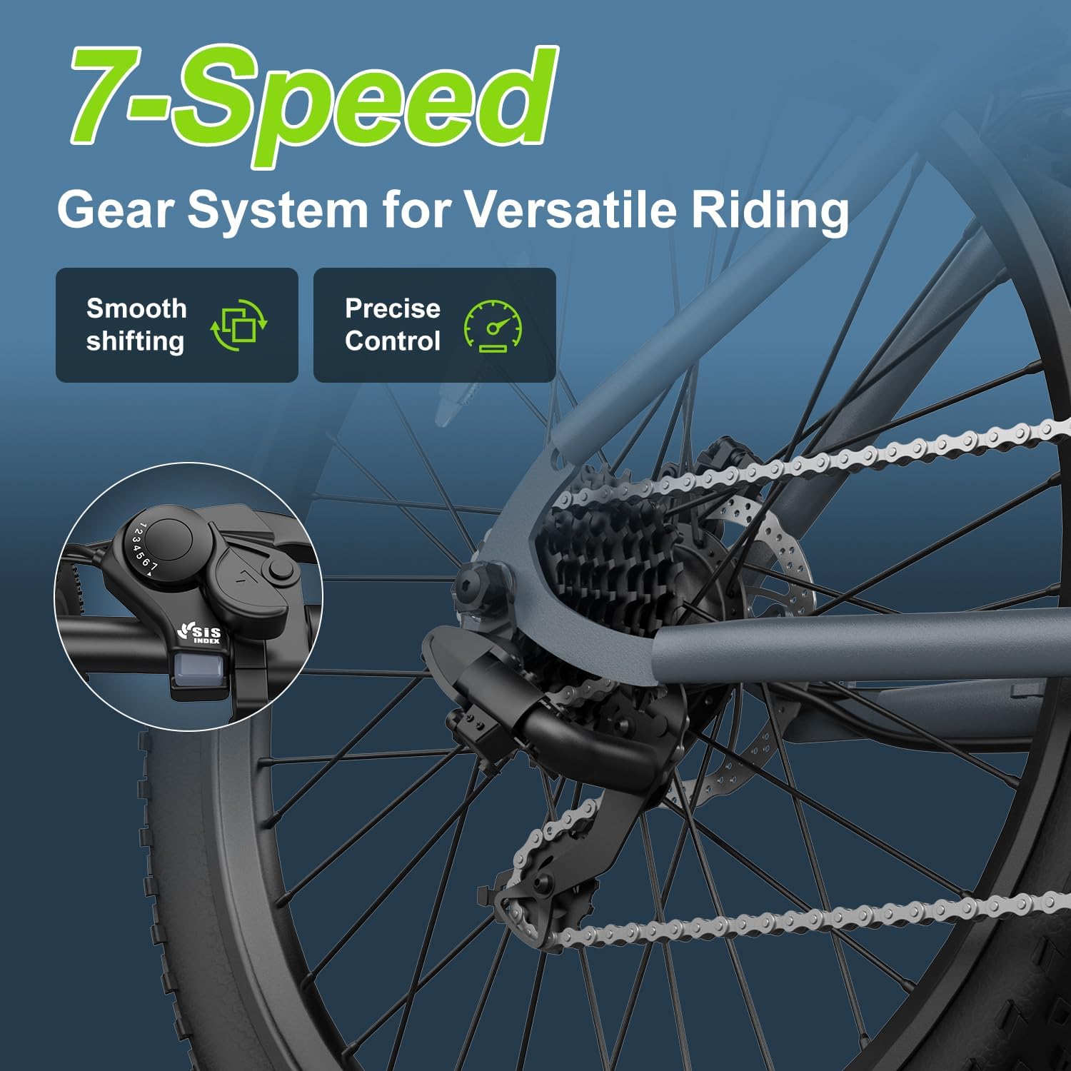 Electric Bike for Adults, 20' 24' 26' 1000W 1500W 2000W Peak Motor, 48V 36V 10AH 13AH Ebike, 30-45Miles 22-25MPH Electric Bicycles, 7-Speed ebikes for Adults