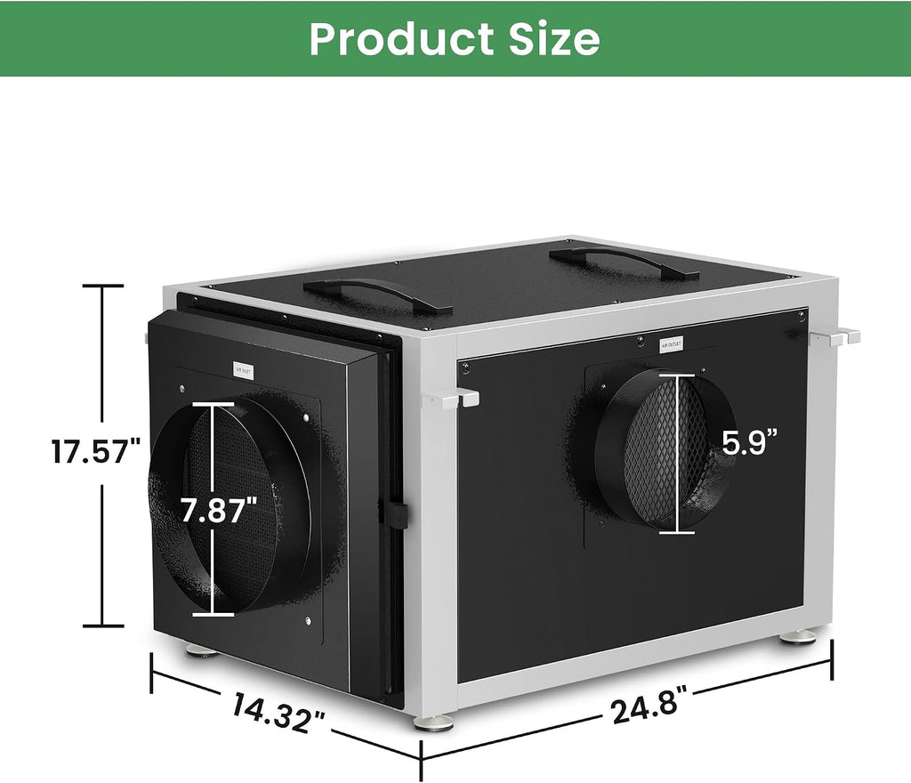 Waykar 158 Pints Crawl Space Dehumidifier with Remote Control up to 6,500 sq. ft., Dual Duct HVAC Commercial Whole-House Dehumidifier for Basement, Industry Water Damage Unit - 5-Year Quality Coverage