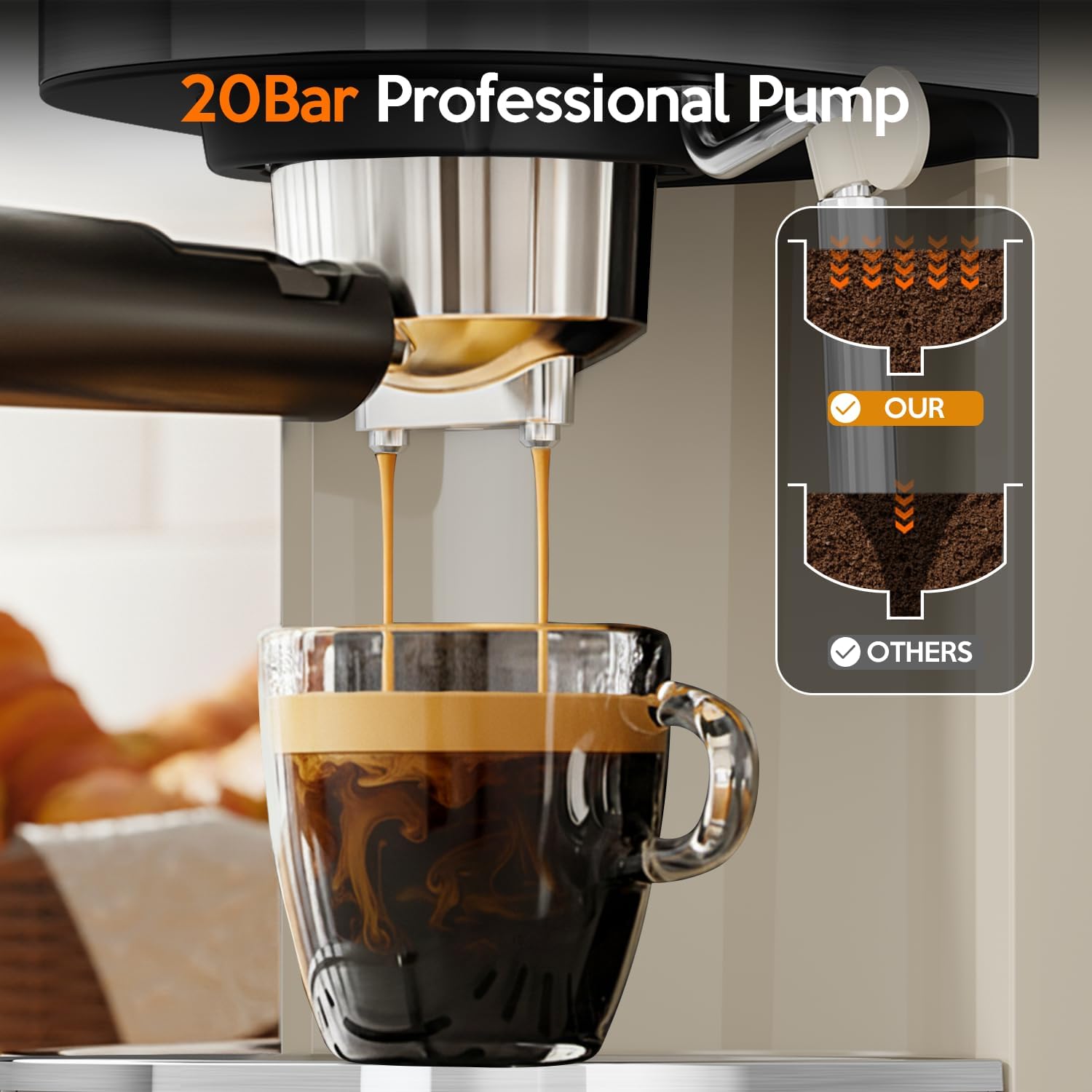 20 Bar Espresso Machine Semi-Automatic, Professional Coffee Maker with Milk Frother Steam Wand & 45OZ Removable Water Tank, Home Barista System for Cappuccino, Latte, Americano-Stainless Steel-White