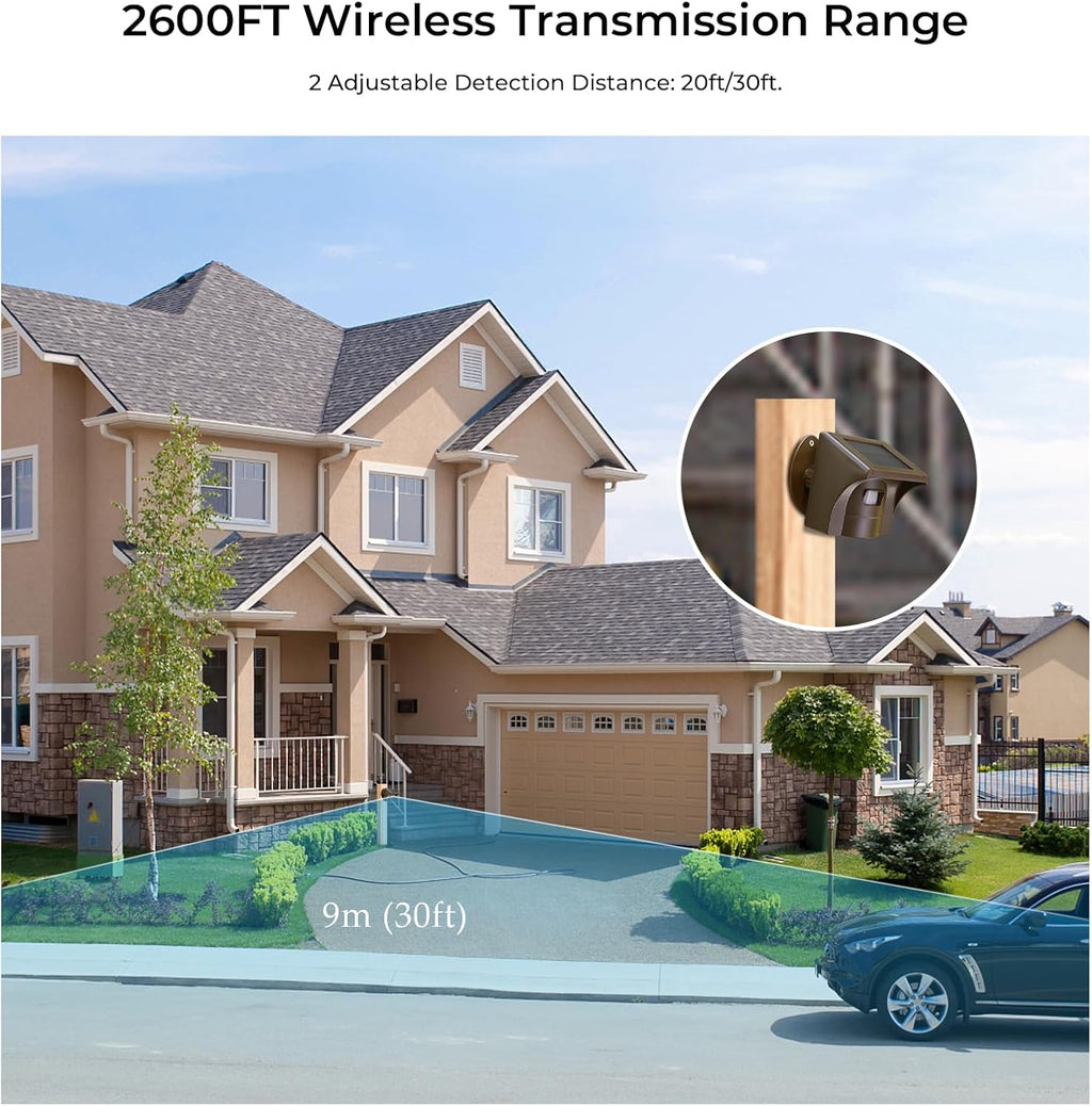 eMACROS Solar Wireless Driveway Alarm System (1/2 Mile Range, 1 Receiver & 4 Solar Sensors) - Weatherproof Outdoor Motion Detector for Farm, Long Driveway & Property Security