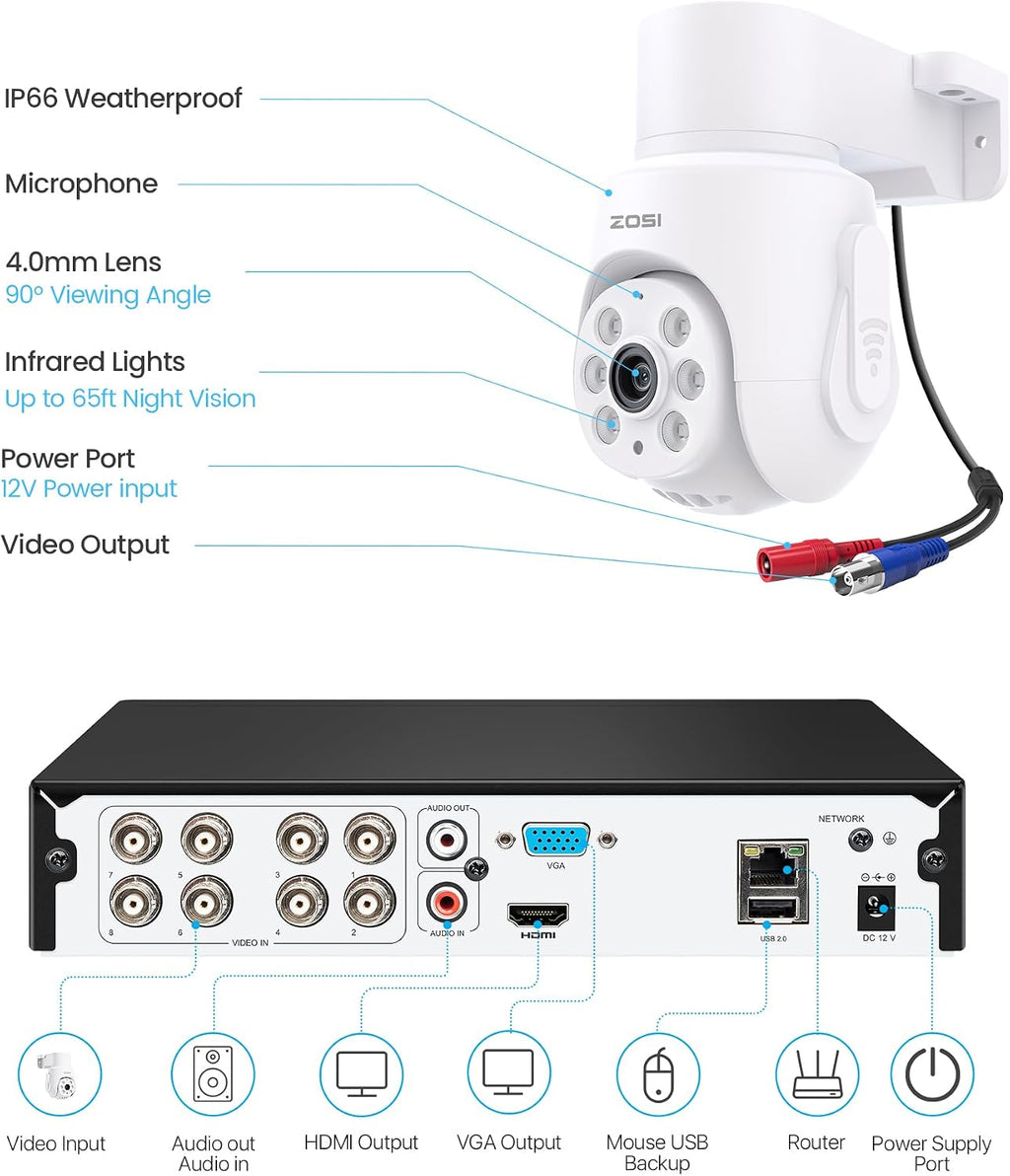 ZOSI 5MP Wired Security Camera System, 8pcs 1080p 360° Pan/Tilt Weatherproof Cameras, Audio Recording, AI Human Vehicle Detection, Night Vision, H.265+ 8CH Home DVR with 1TB HDD for 24/7 Surveillance
