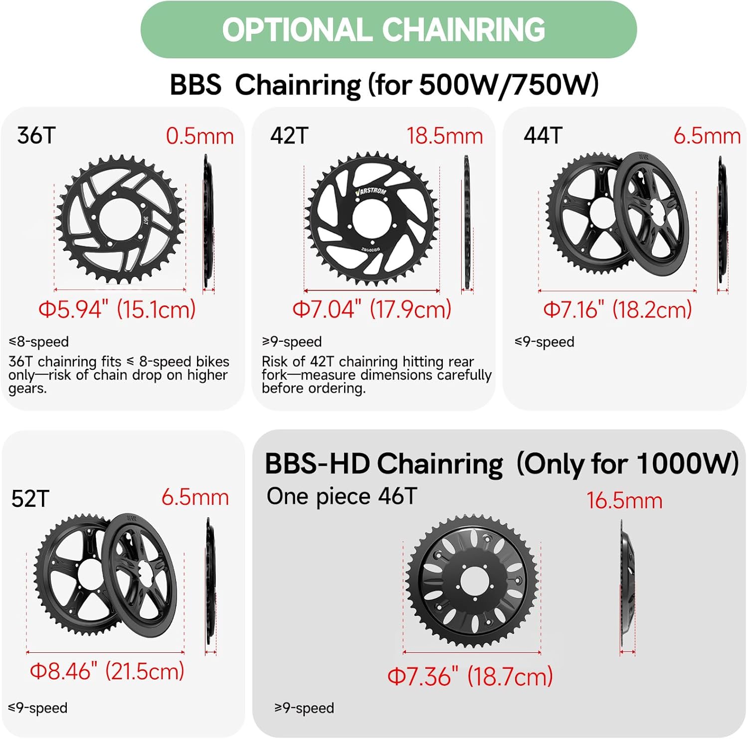 BAFANG Mid Drive Kit 750W 1000W 500W BBS02B BBS-HD Electric Bike Conversion Kit 48V 52V Ebike Conversion Kit for 68-73MM Mountain Bike Road Bike with Battery and Display(Optional)
