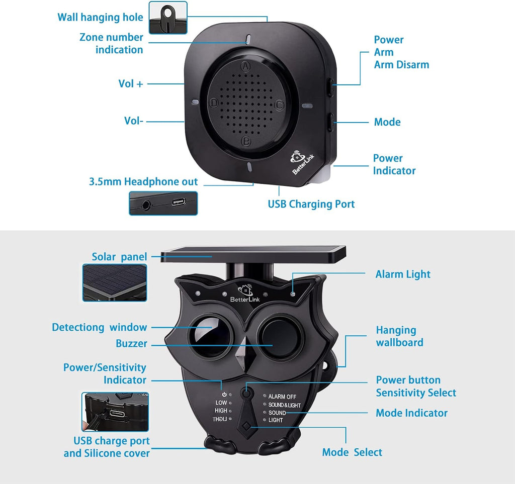 1/2 Mile Long Range Solar Wireless Driveway Alarm System IP65 Weatherproof Outdoor Motion Detectors&Sensor 120dB Siren Sound Light Security Alert System Monitor&Protect Outdoor/Indoor Property(1R4S)