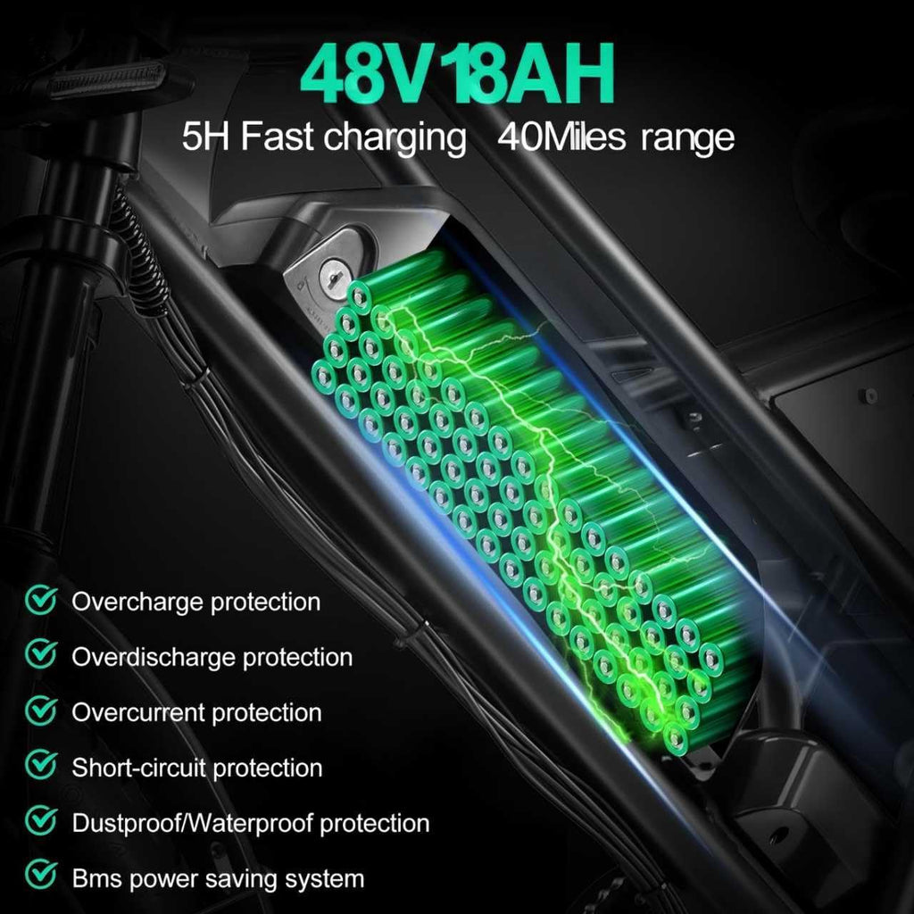 Electric Bike for Adults, 20' 24' 26' 1000W 1500W 2000W Peak Motor, 48V 36V 10AH 13AH Ebike, 30-45Miles 22-25MPH Electric Bicycles, 7-Speed ebikes for Adults
