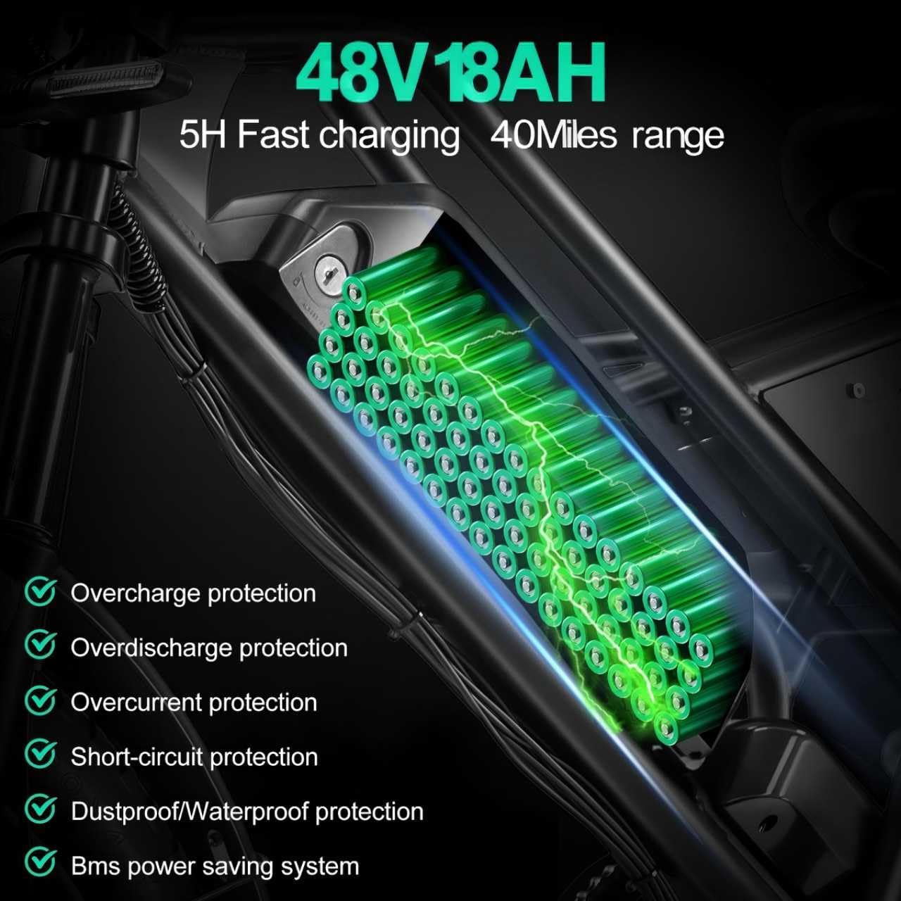 Electric Bike for Adults, 20' 24' 26' 1000W 1500W 2000W Peak Motor, 48V 36V 10AH 13AH Ebike, 30-45Miles 22-25MPH Electric Bicycles, 7-Speed ebikes for Adults