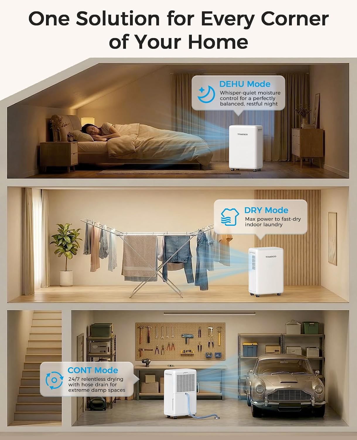 2000 Sq.ft Dehumidifier for Basement, Trazico 30 Pint Dehumidifiers for Home with Drain Hose, Quiet Operation, Intelligent Humidity Control, 3 Modes, 24H Timer, Auto Defrost, for Bathroom Bedroom RV