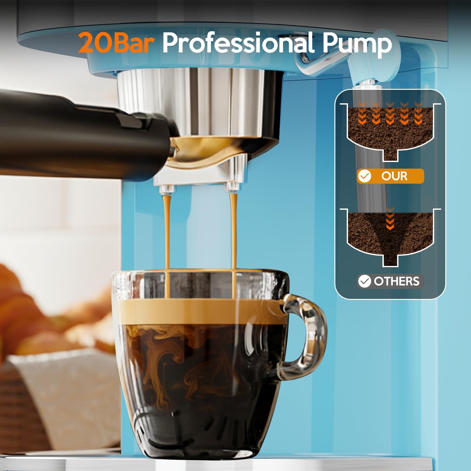 20 Bar Espresso Machine Semi-Automatic, Professional Coffee Maker with Milk Frother Steam Wand & 45OZ Removable Water Tank, Home Barista System for Cappuccino, Latte, Americano-Stainless Steel-Blue