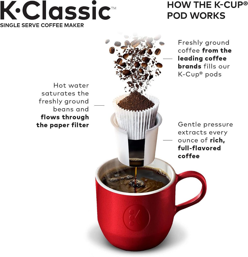 Keurig K-Classic Coffee Maker with Newman's Own Organics Newman's Special Blend, 32 Count