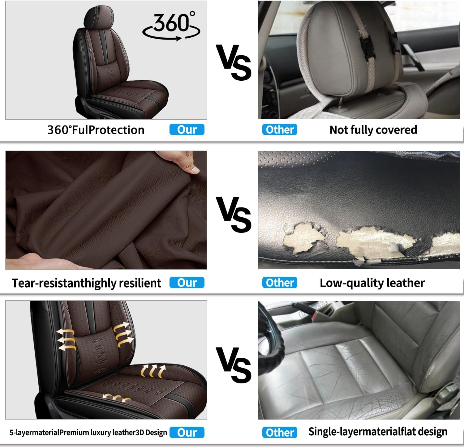 Full Set Car Seat Covers for Chevy Equinox 2005-2025 2026 Leather Seat Covers Waterproof Front Seats&Rear Car Seat Protectors Breathable Seat Cover Black&Coffee