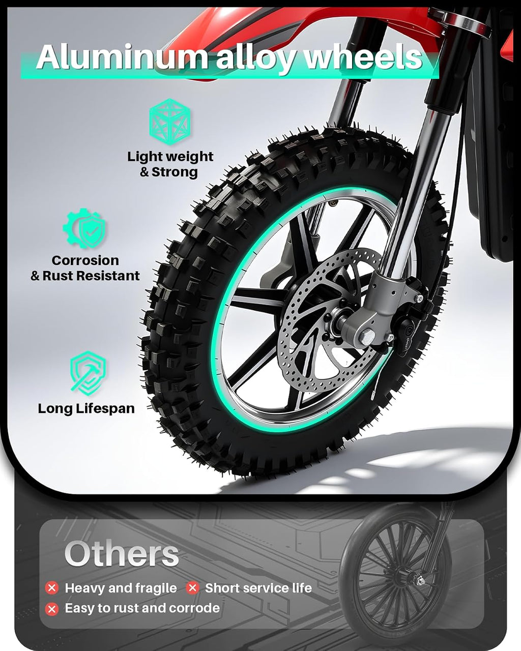 Blitzshark 36V 650W Kids Electric Dirt Bike Off-Road Motocross Ultra Powerful Motorcycle, with 17 MPH MAX Speed, Rubber Tire,Twist Grip Throttle, Dual Suspension & Brakes, Leather Seat, SRK-MC20 Pro